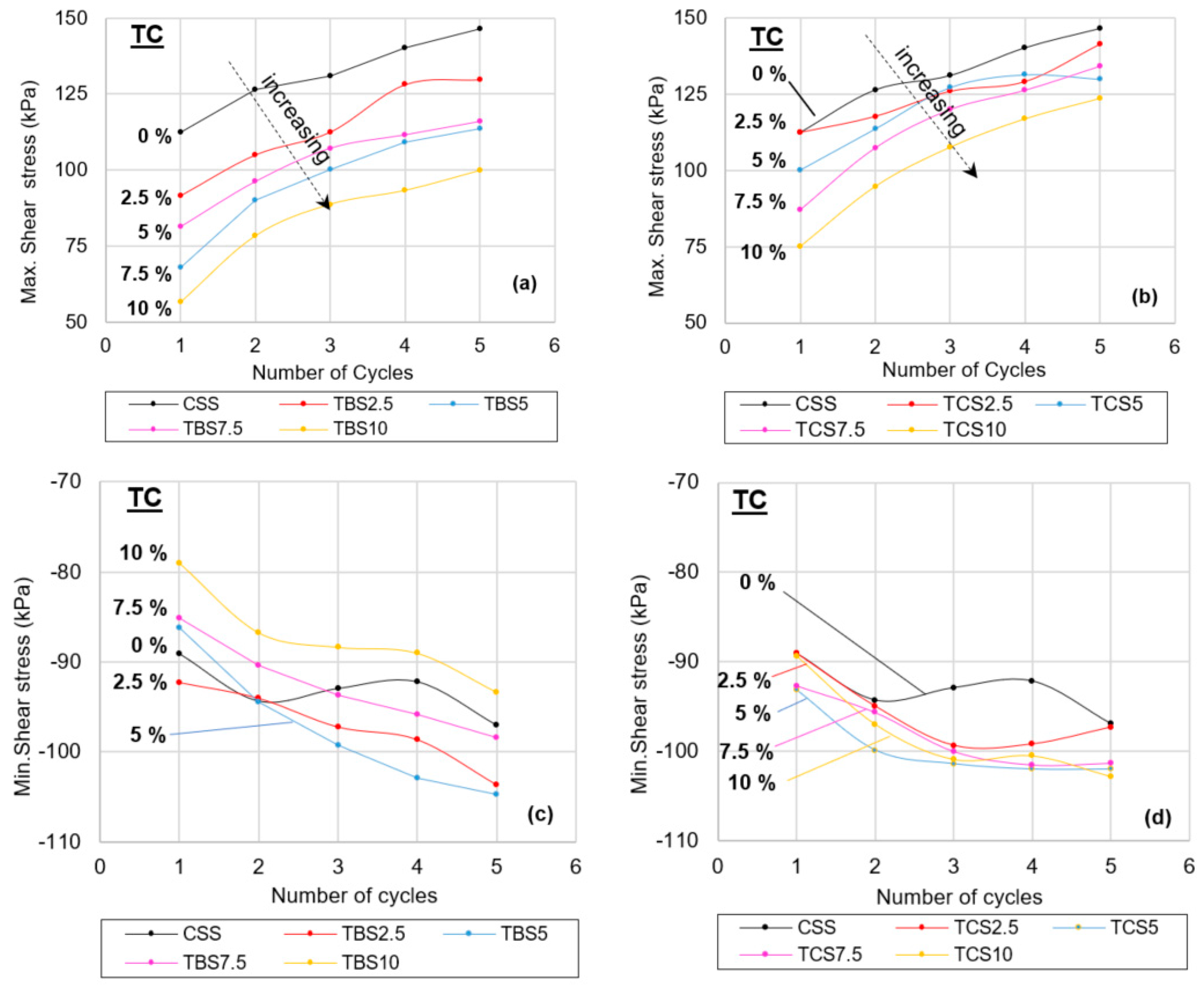 Sustainability 14 16850 g012a
