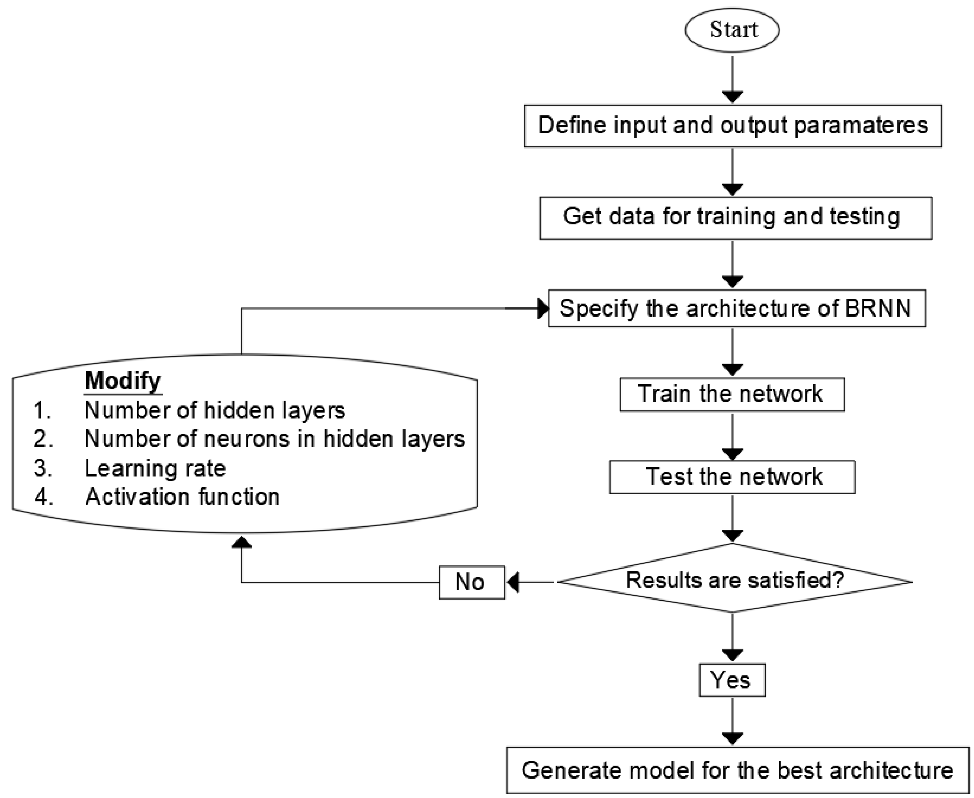 Sustainability 14 16850 g015
