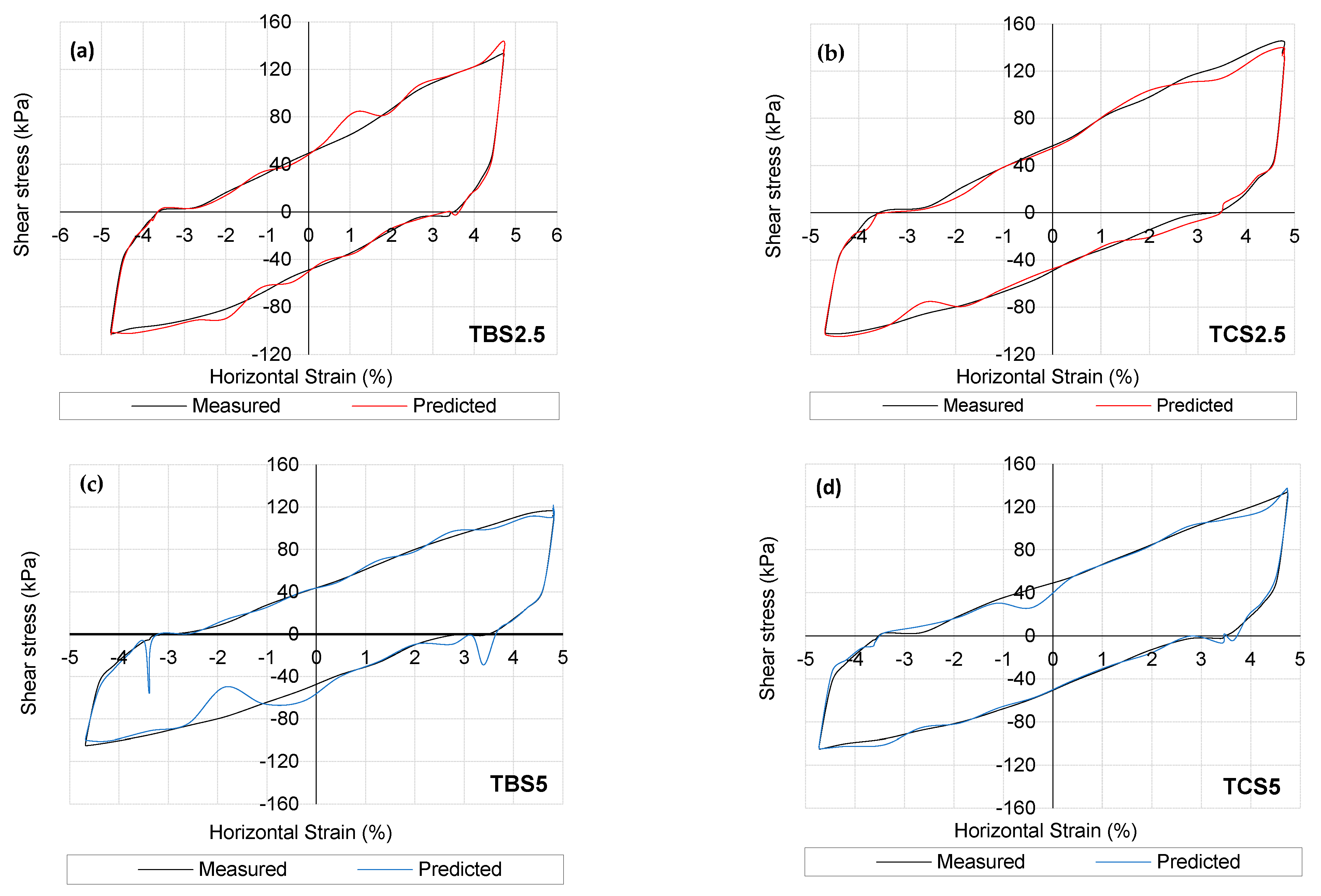 Sustainability 14 16850 g017a