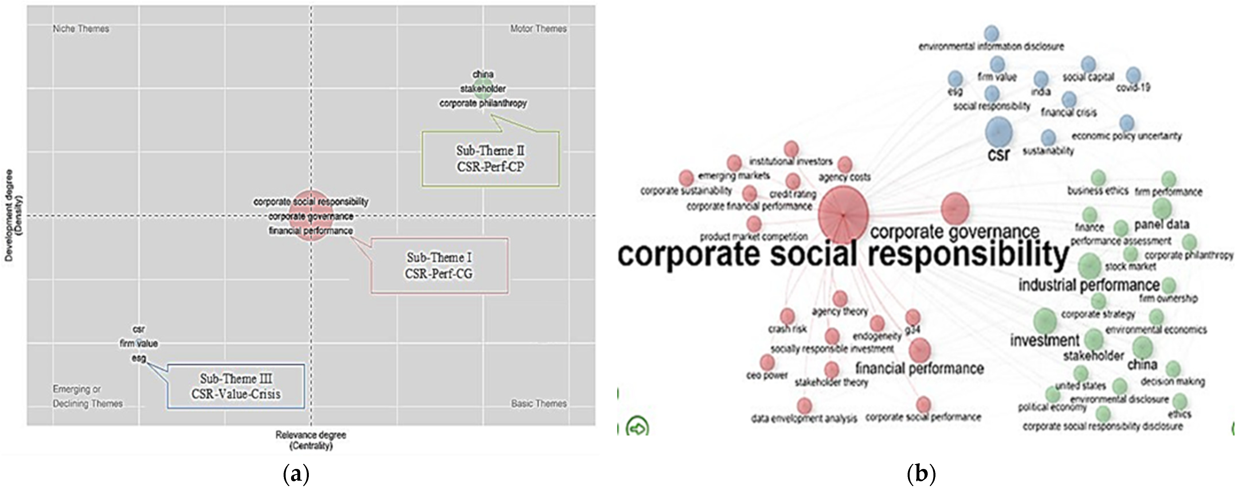 Sustainability 14 16852 g005 Sustainability 14 16852 g005