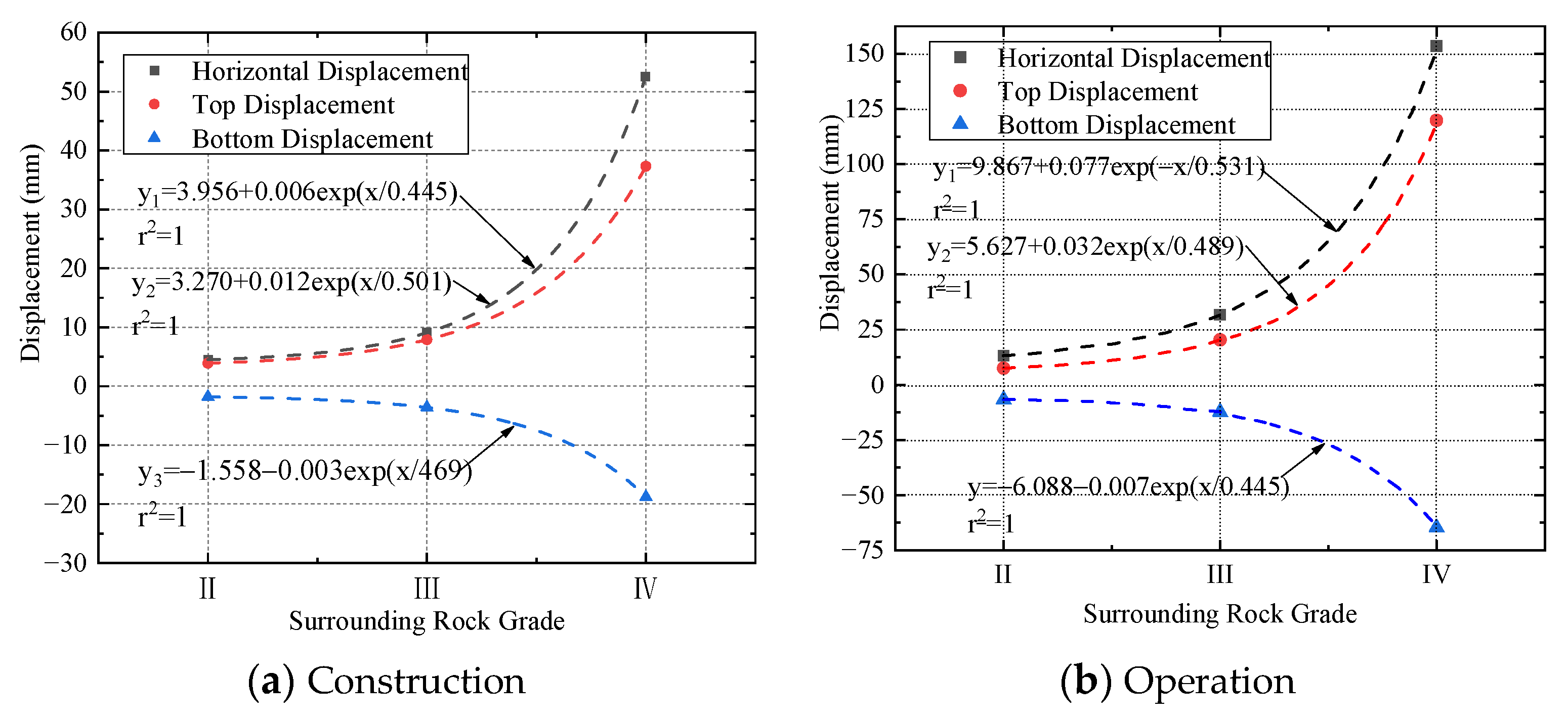 Sustainability 14 16864 g004