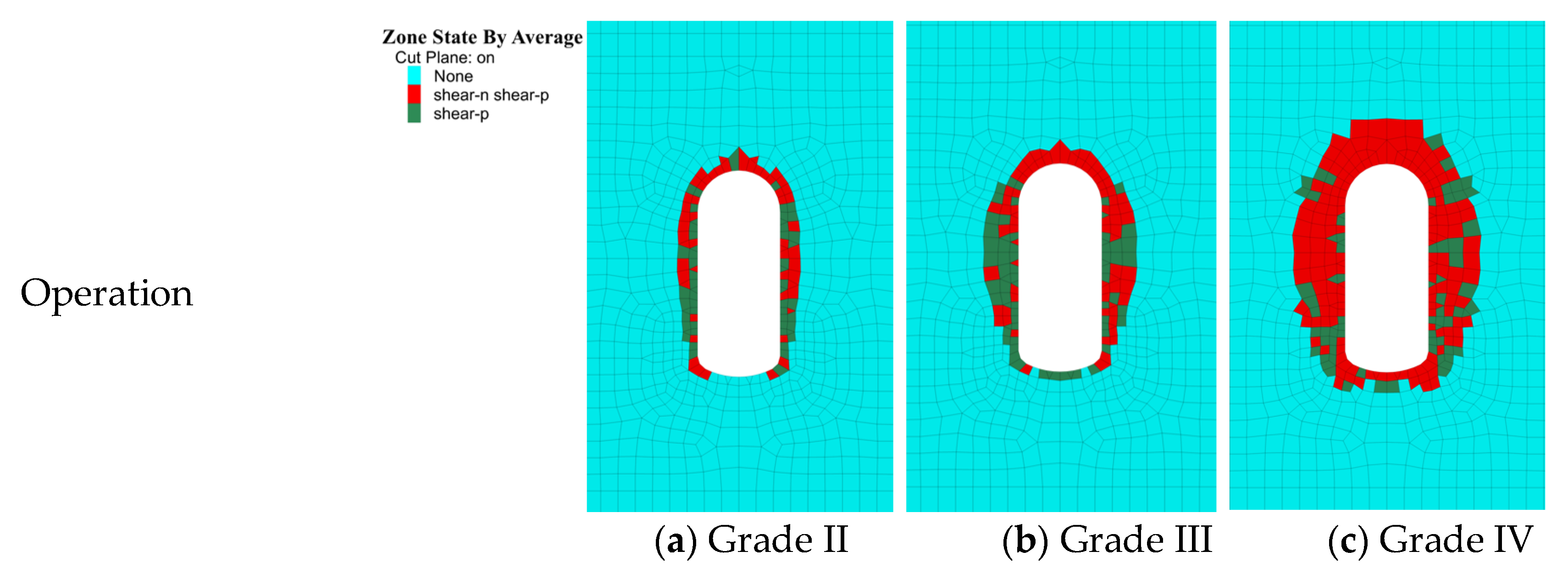 Sustainability 14 16864 g005