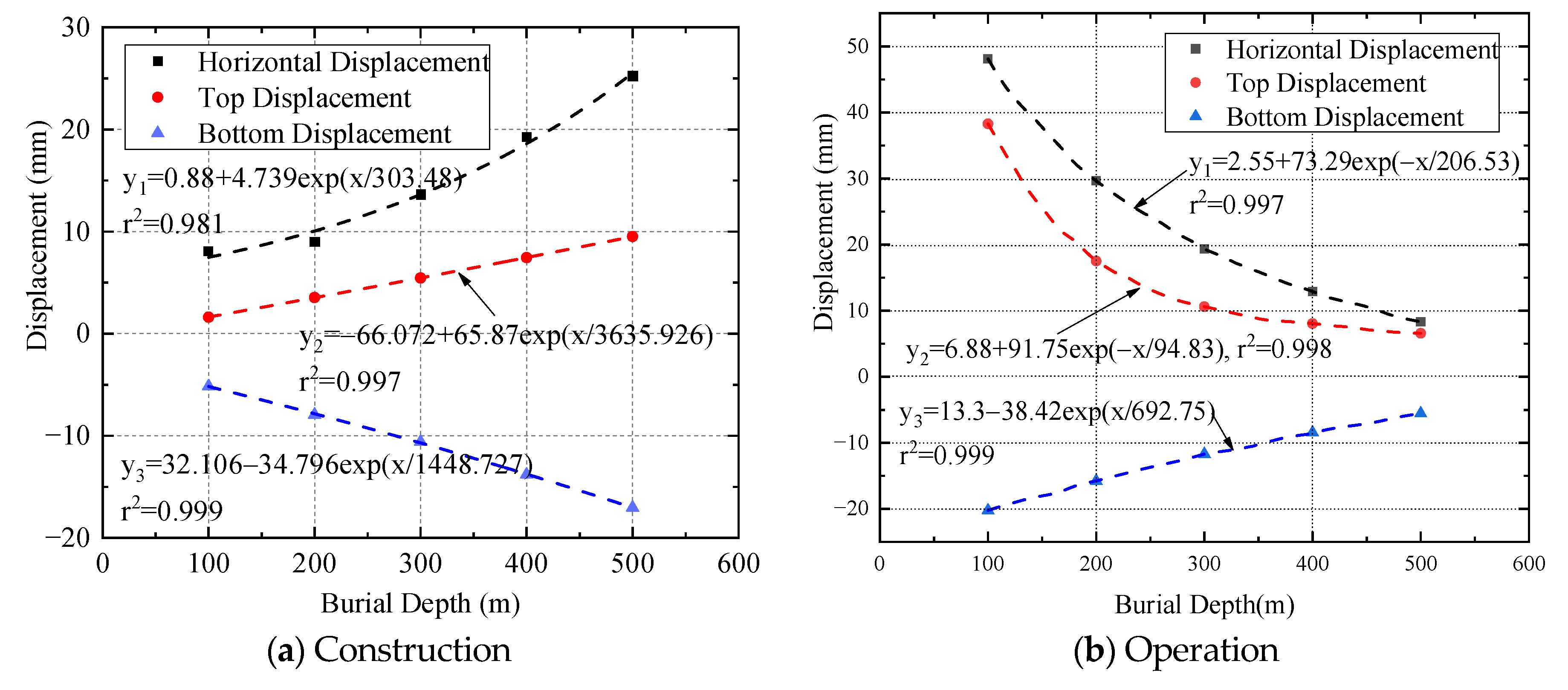 Sustainability 14 16864 g009