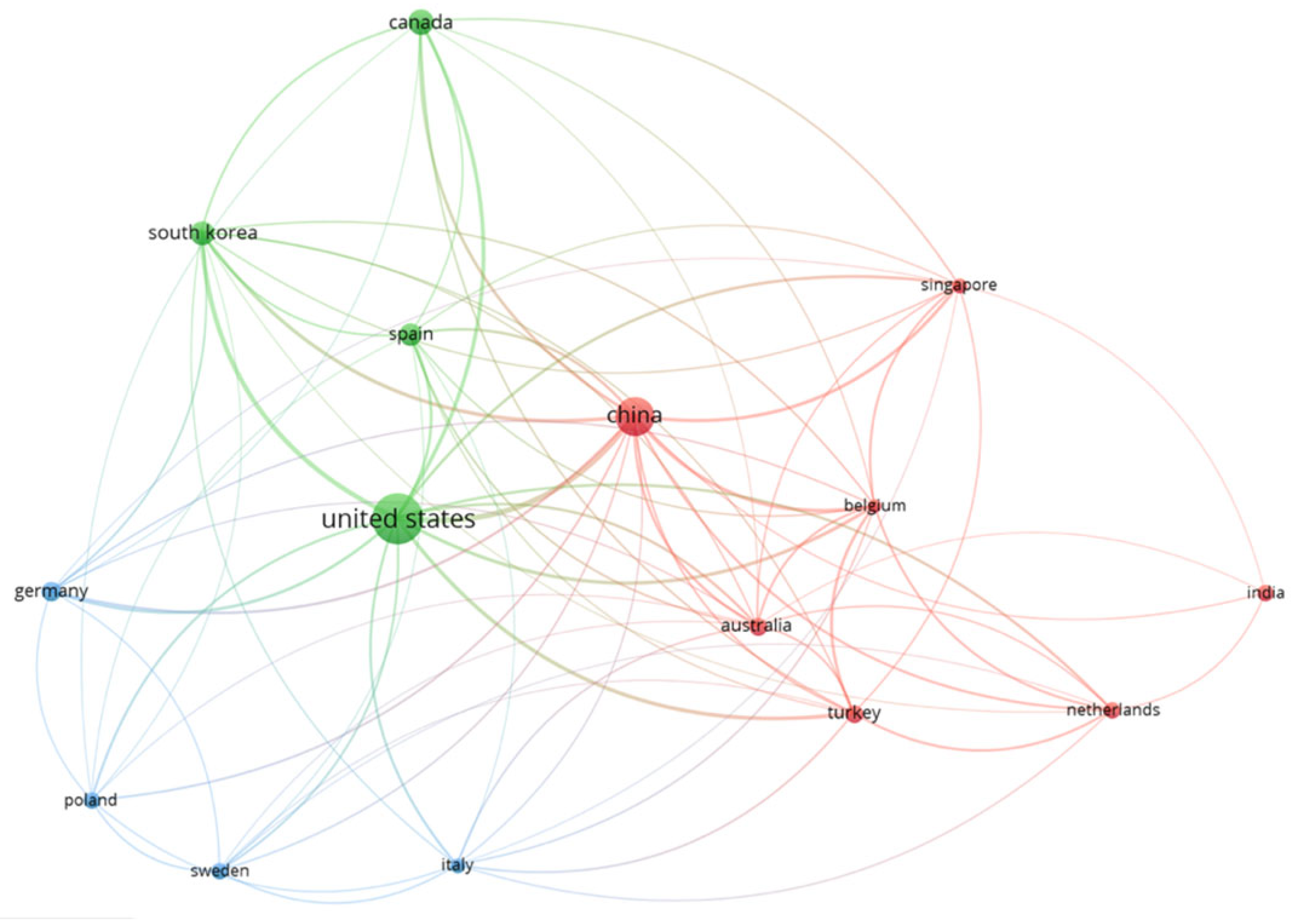 Sustainability 14 16871 g006
