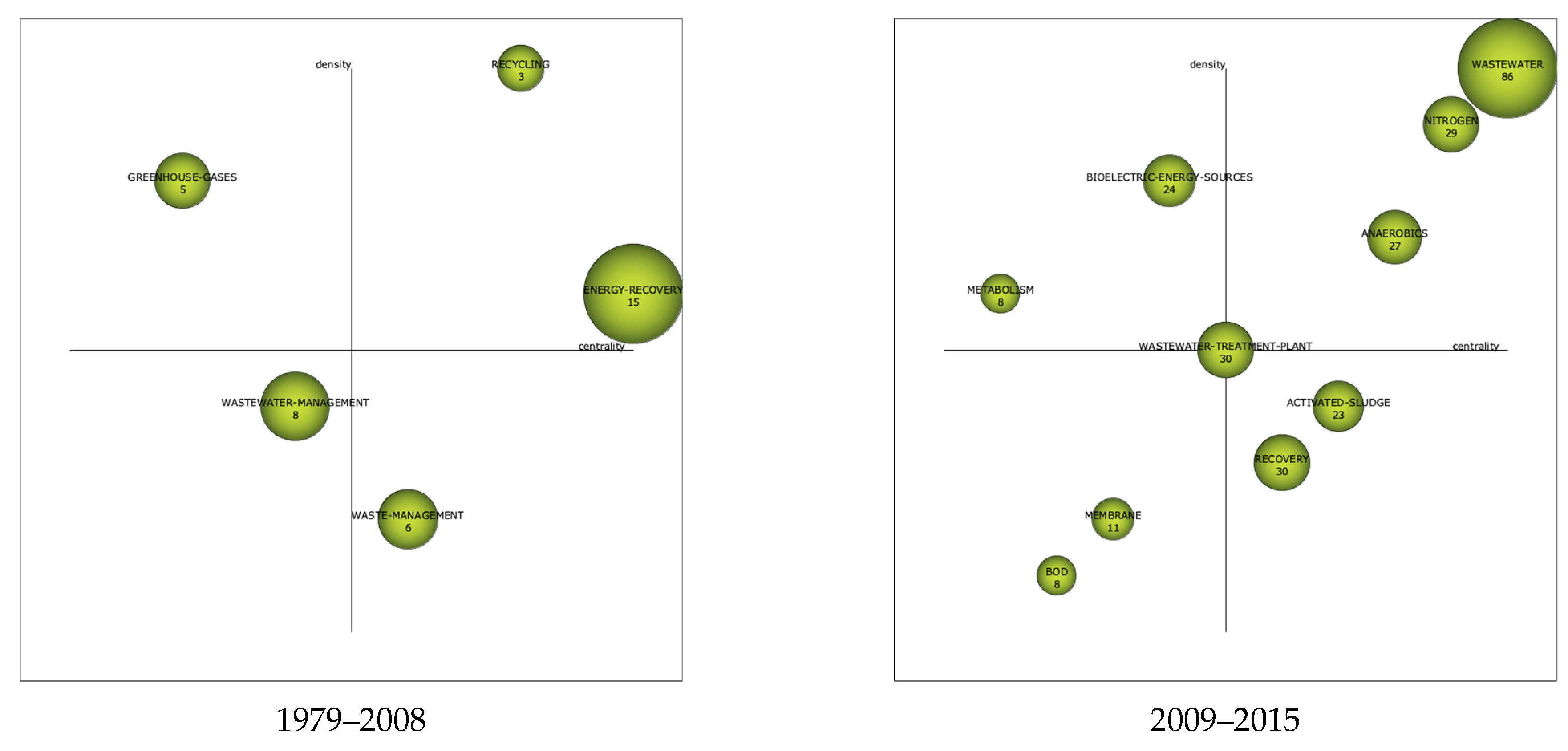 Sustainability 14 16871 g014a