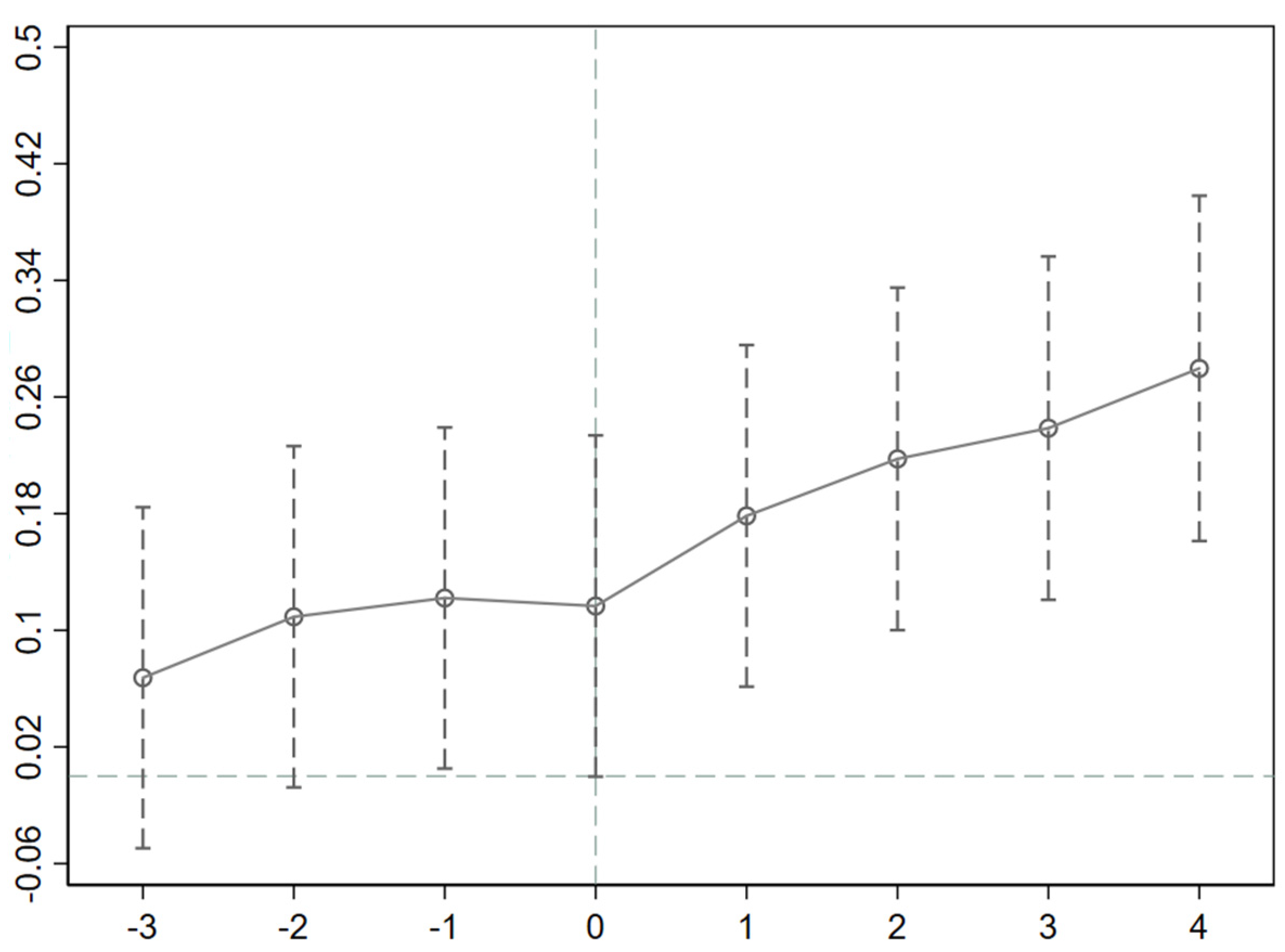 Sustainability 14 16872 g001