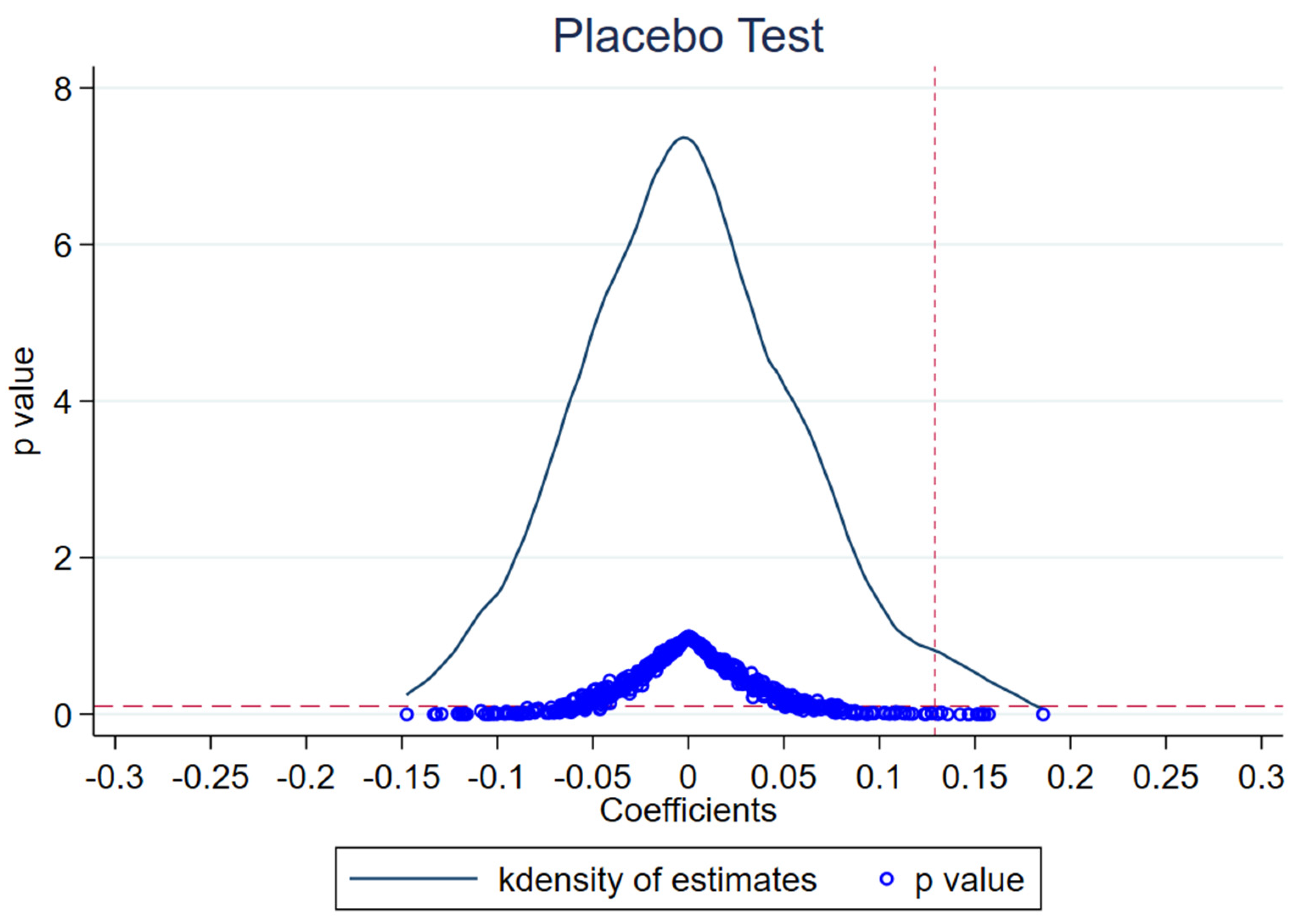 Sustainability 14 16872 g002