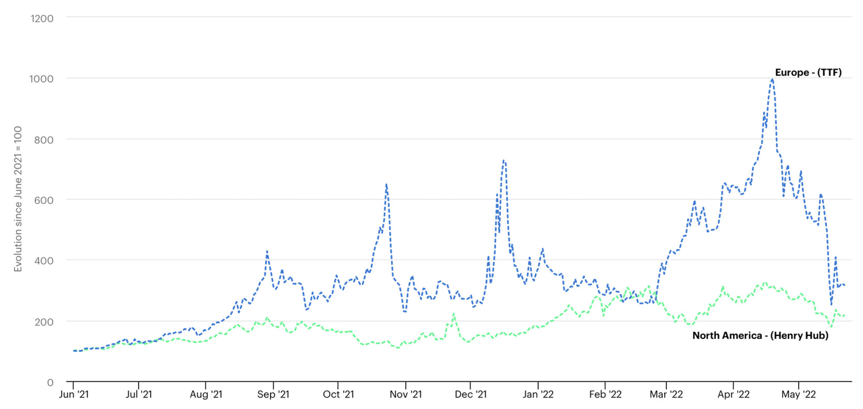 Sustainability 14 16882 g001 Sustainability 14 16882 g001