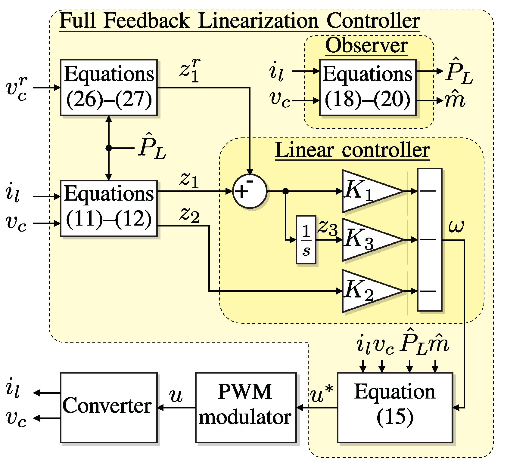 Sustainability 14 16889 g002