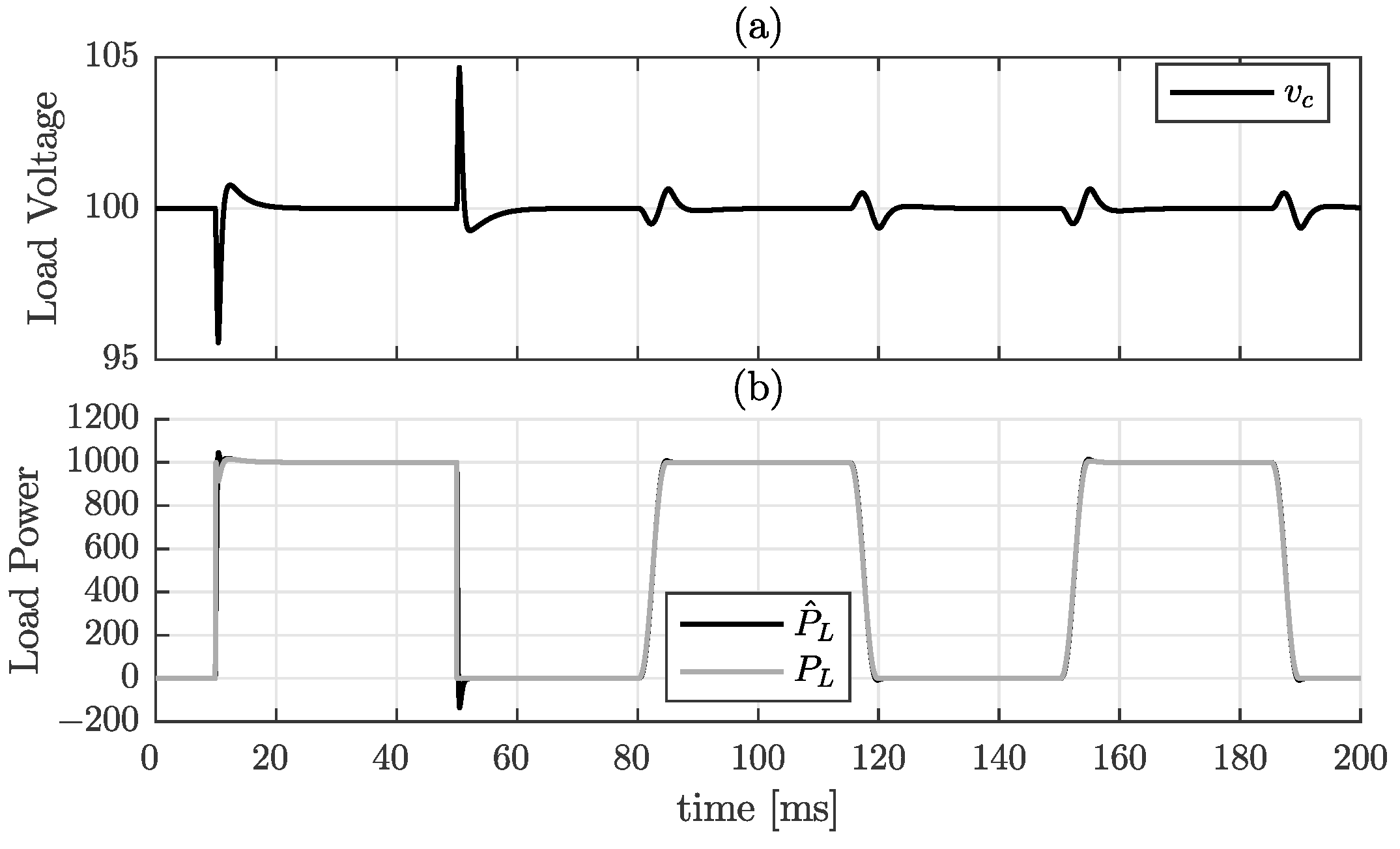 Sustainability 14 16889 g003