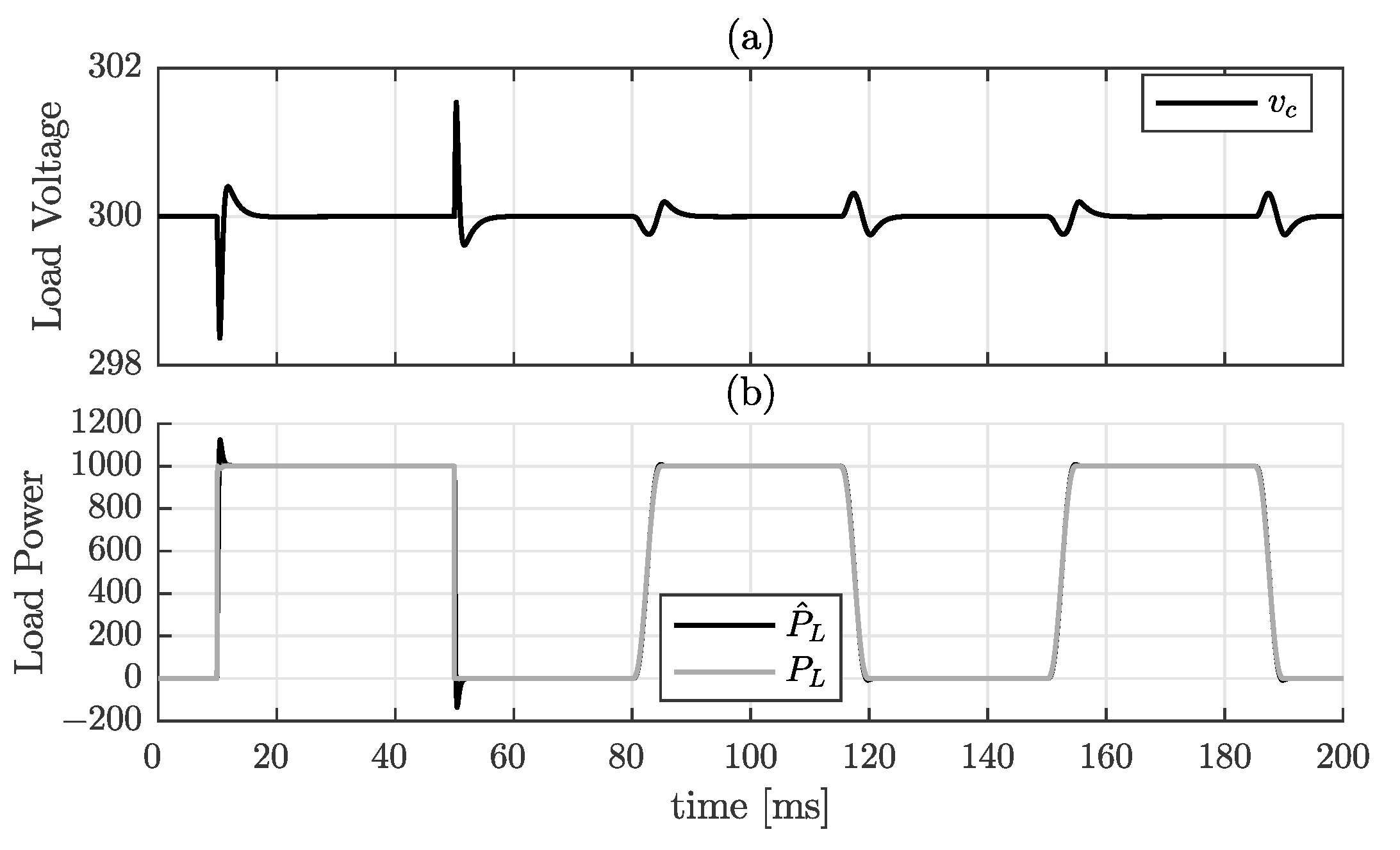 Sustainability 14 16889 g004