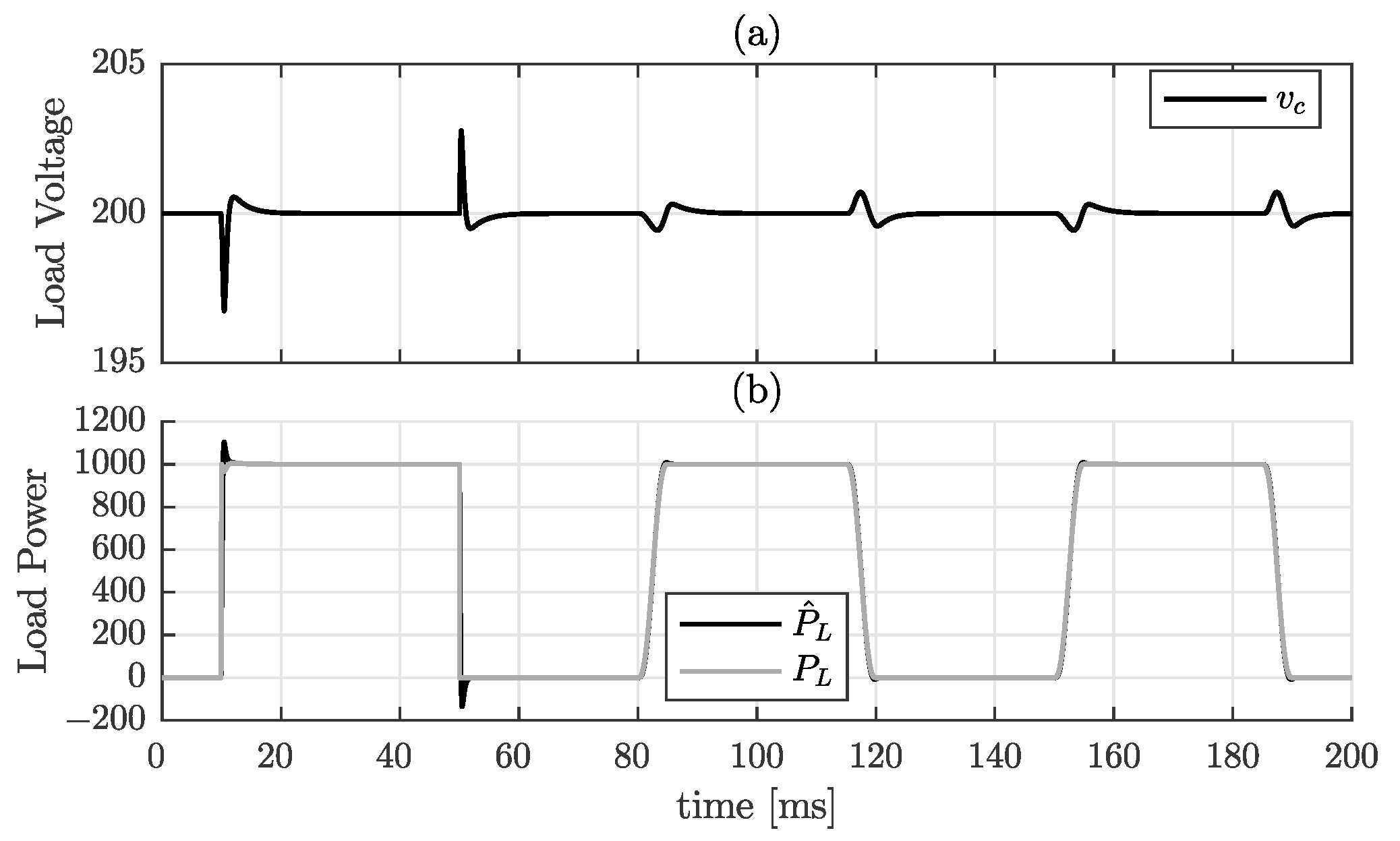 Sustainability 14 16889 g005