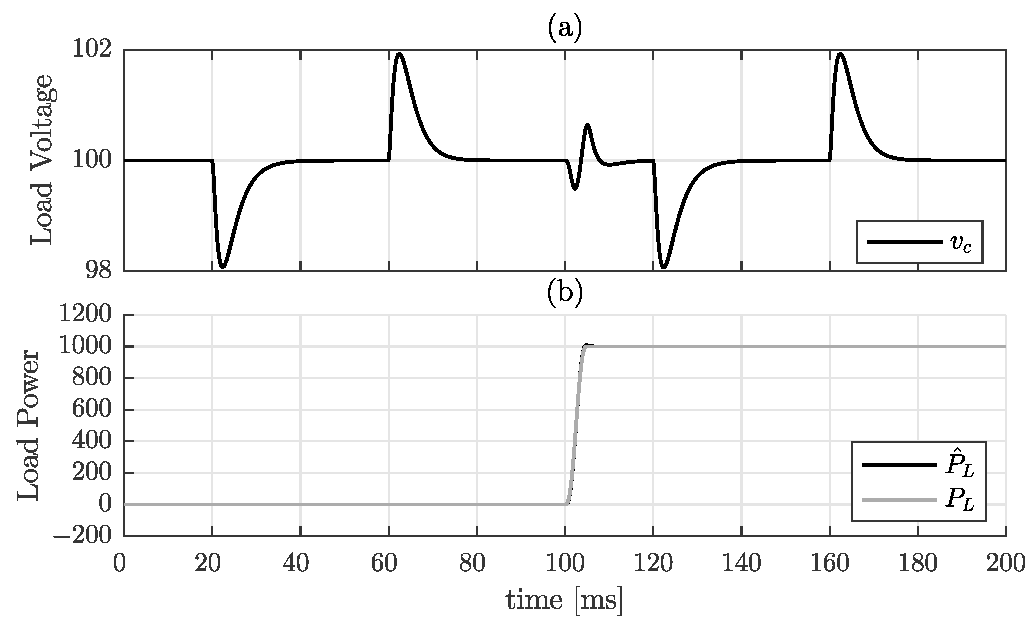 Sustainability 14 16889 g006