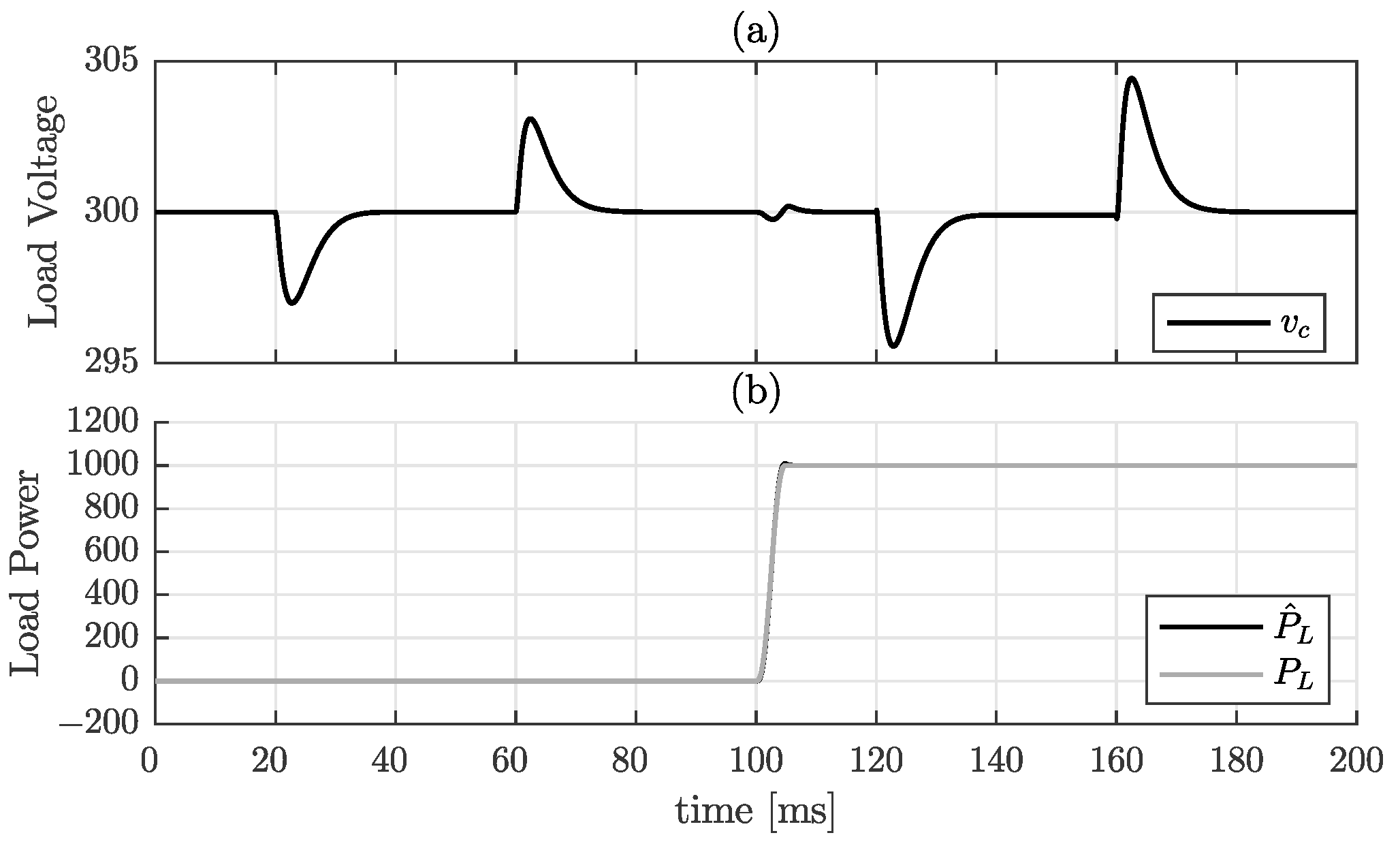Sustainability 14 16889 g007