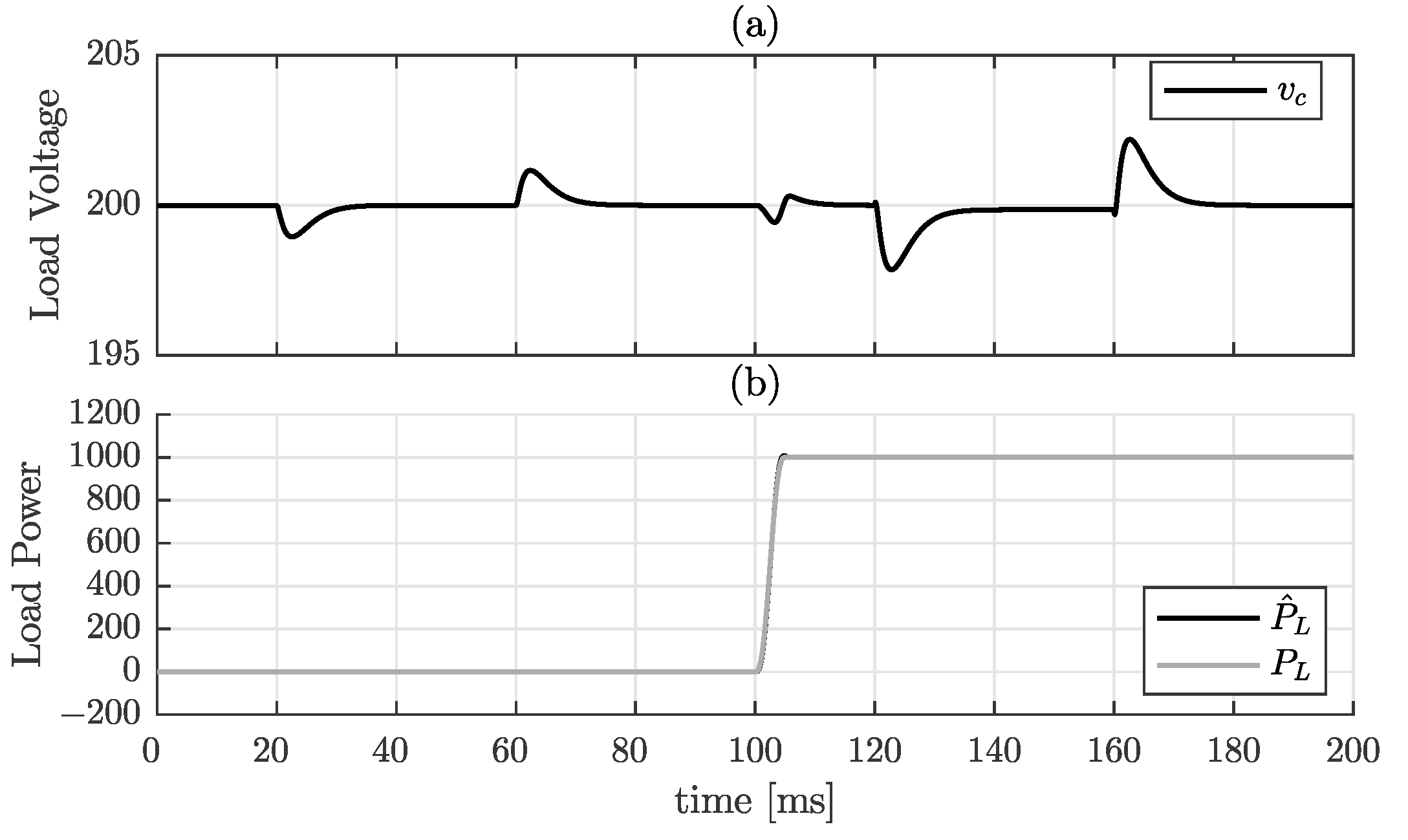 Sustainability 14 16889 g008