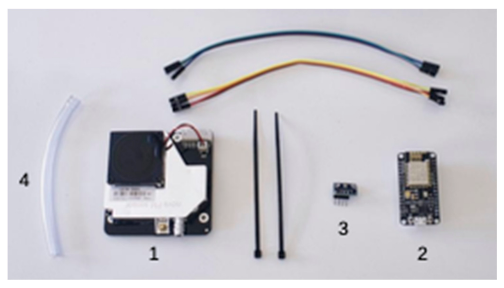 Sustainability 14 16892 g002