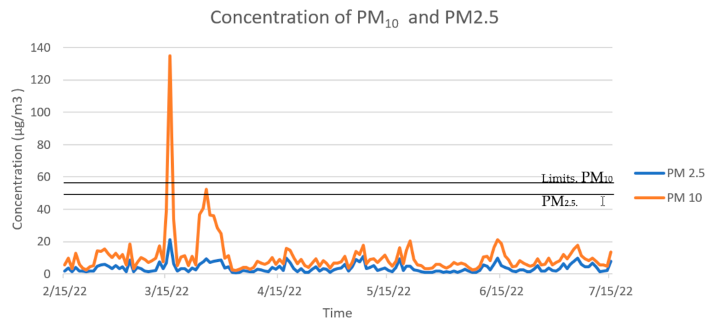 Sustainability 14 16892 g004