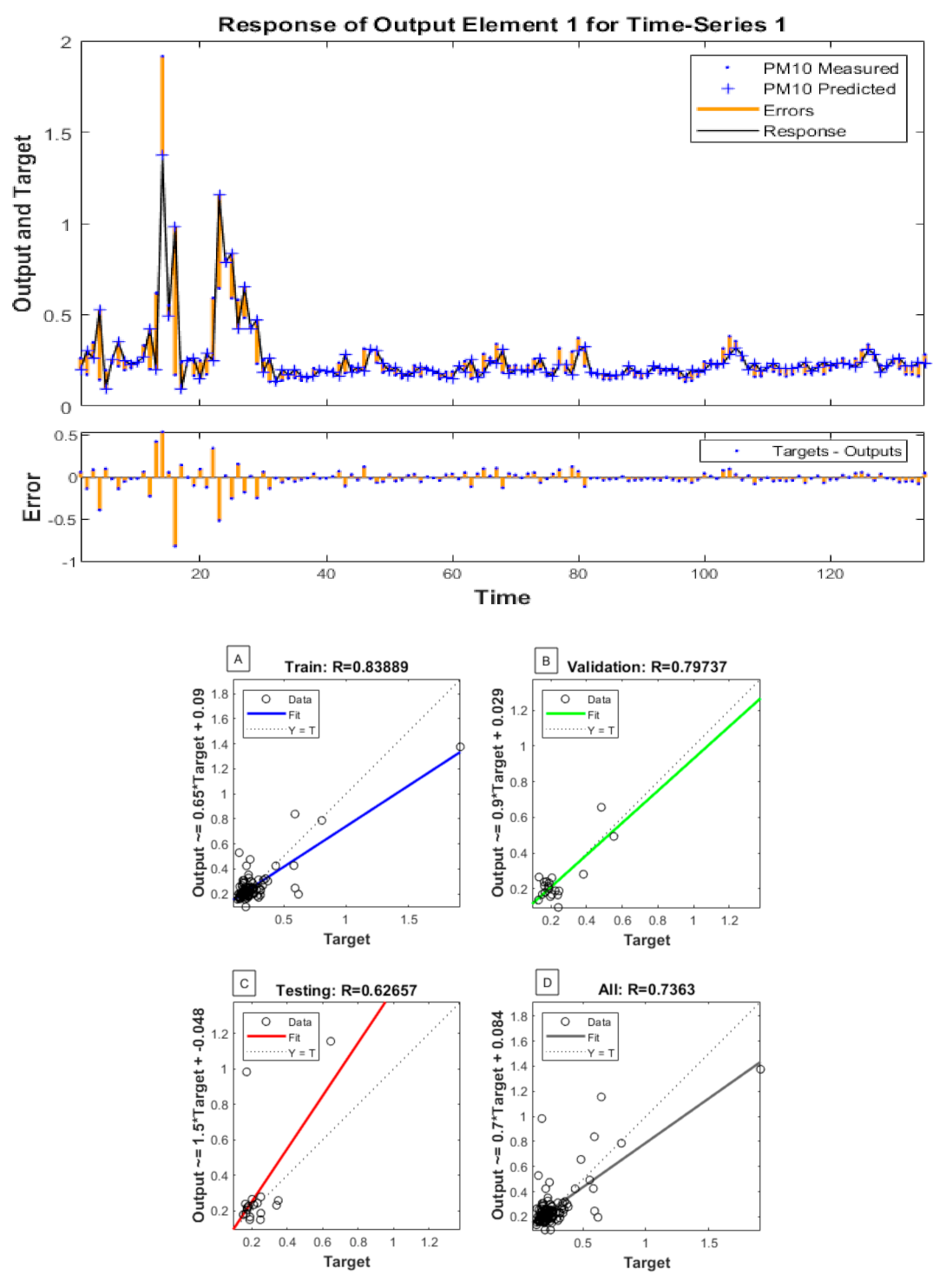 Sustainability 14 16892 g005