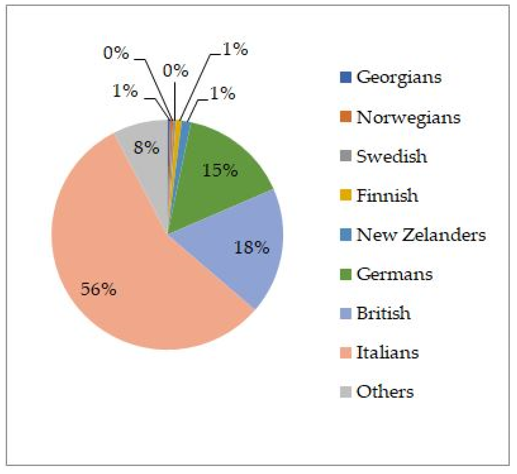 Sustainability 14 16893 g006