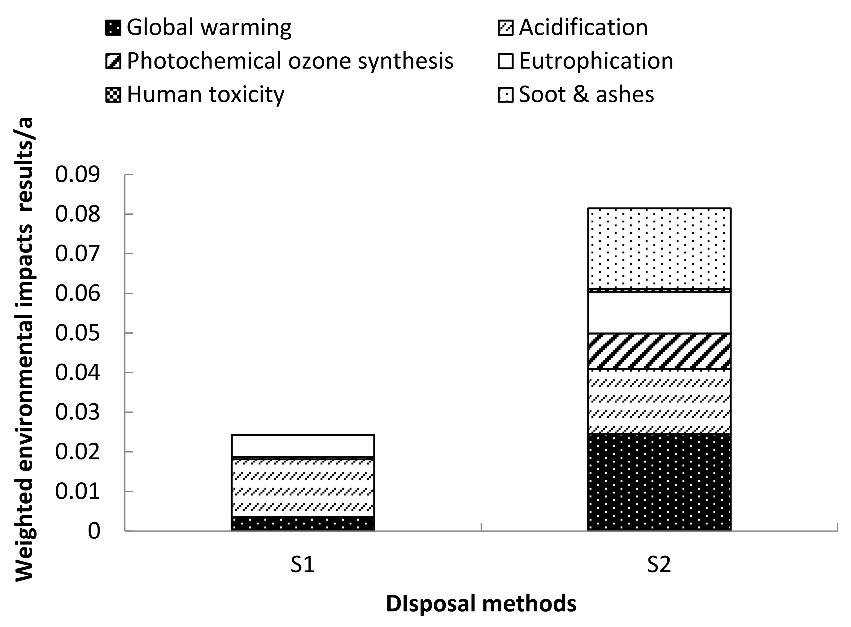 Sustainability 14 16898 g004