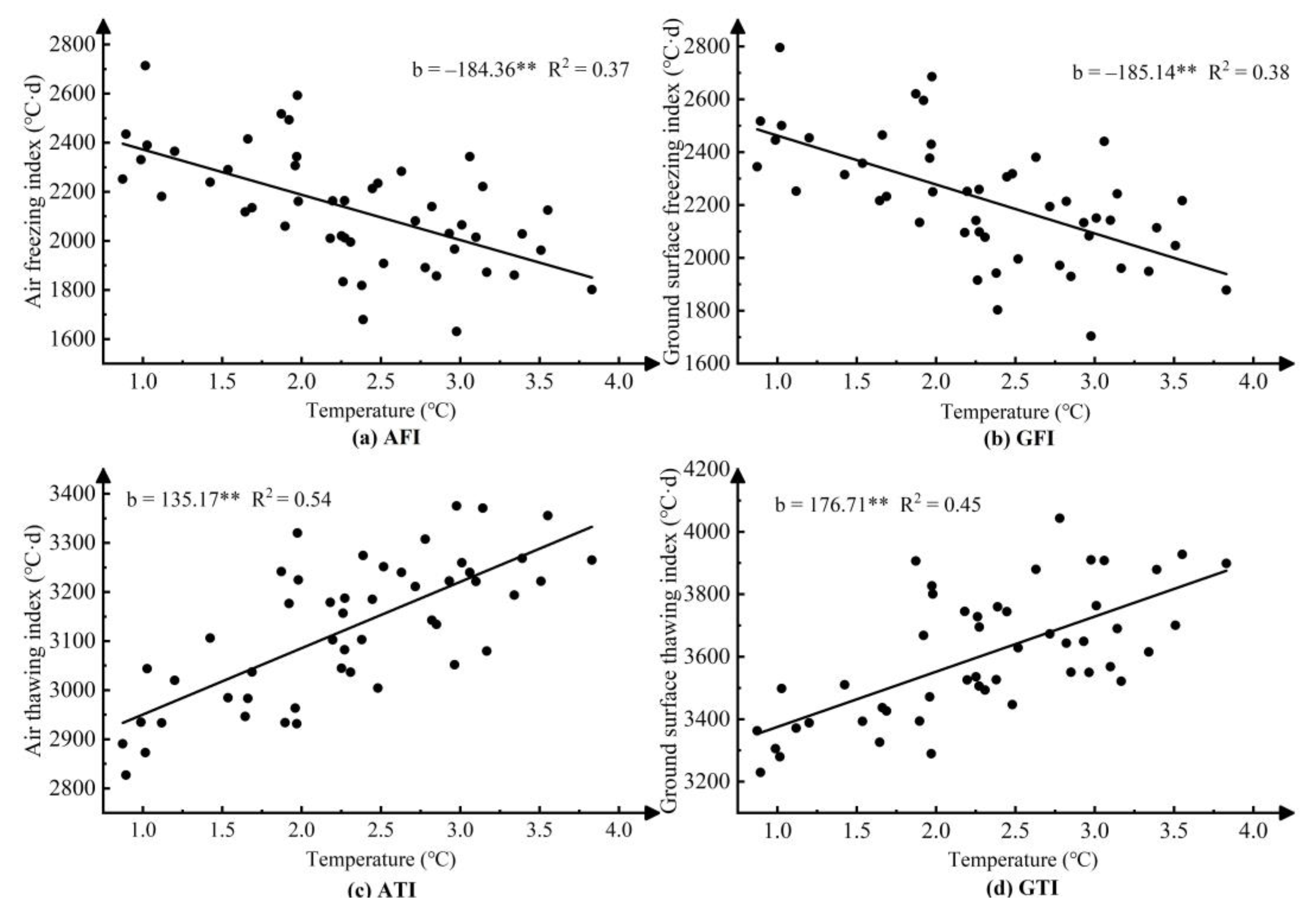 Sustainability 14 16899 g009