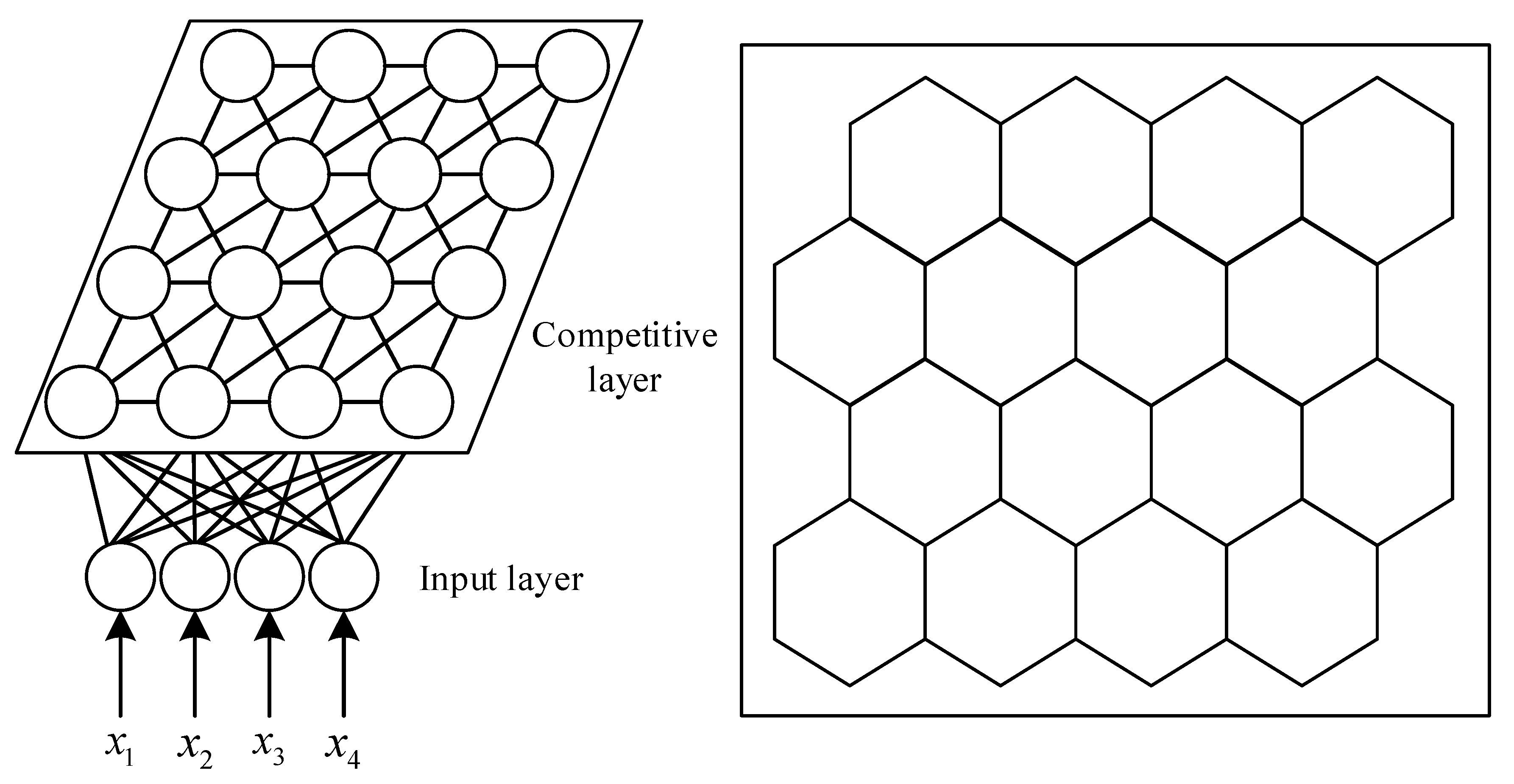 Sustainability 14 16907 g003