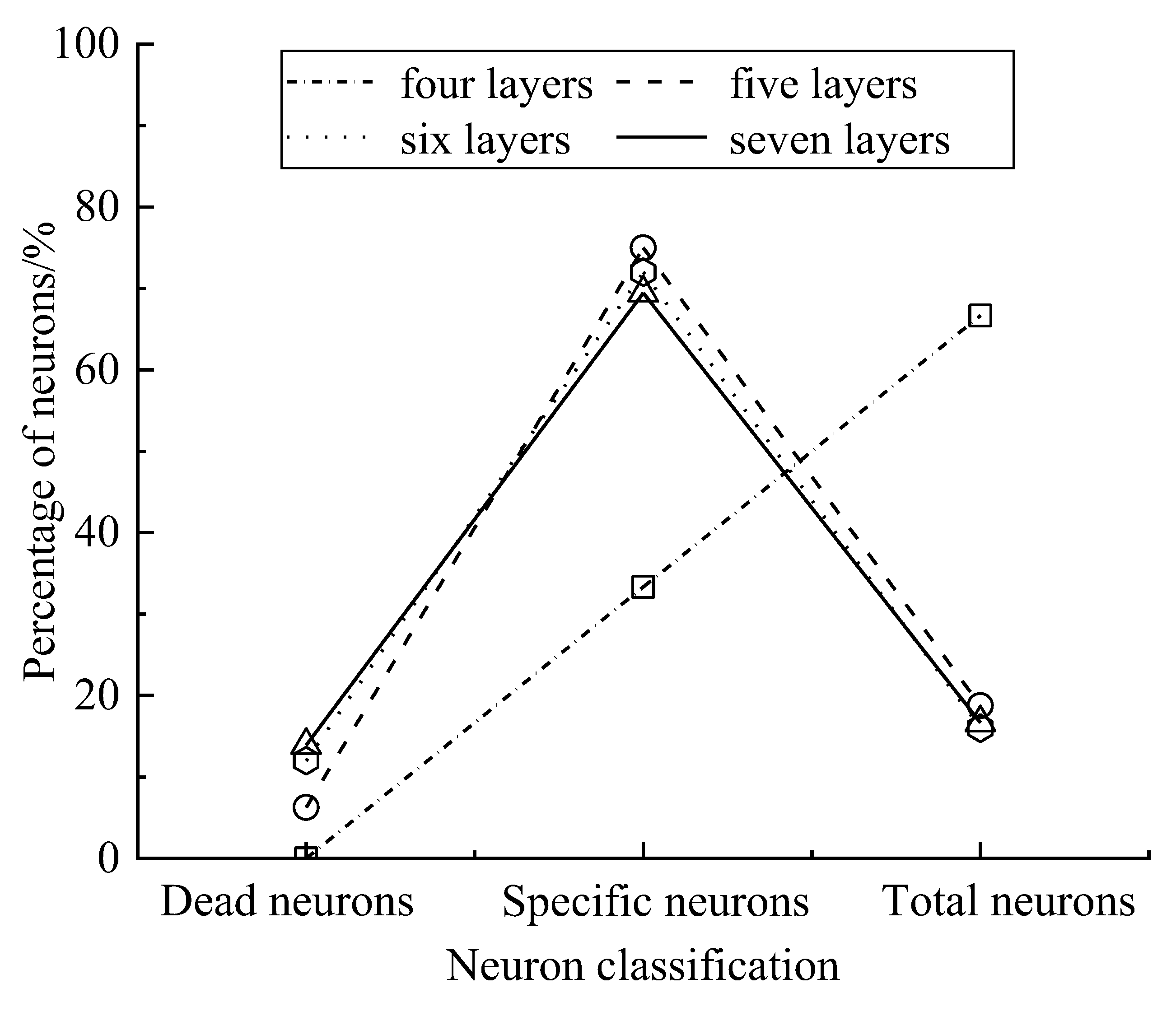 Sustainability 14 16907 g006