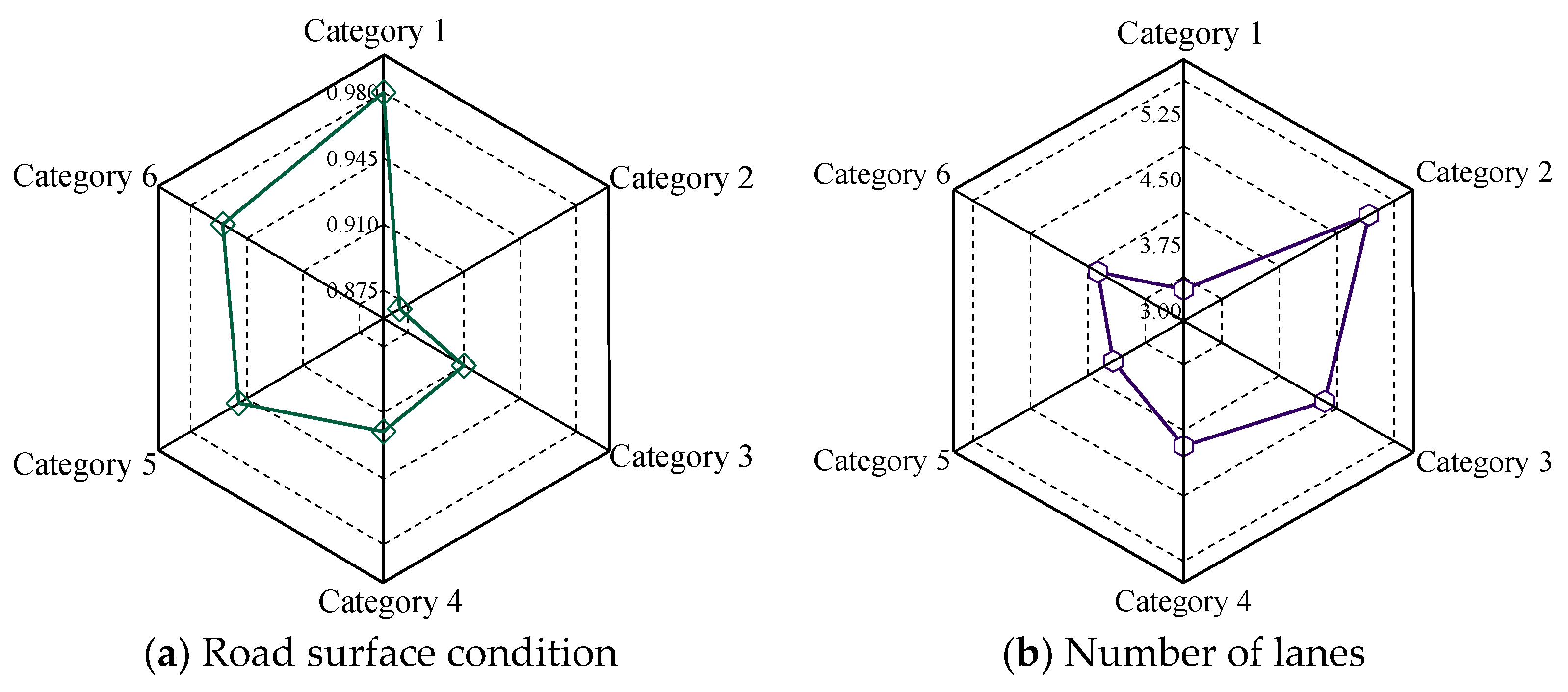 Sustainability 14 16907 g008a