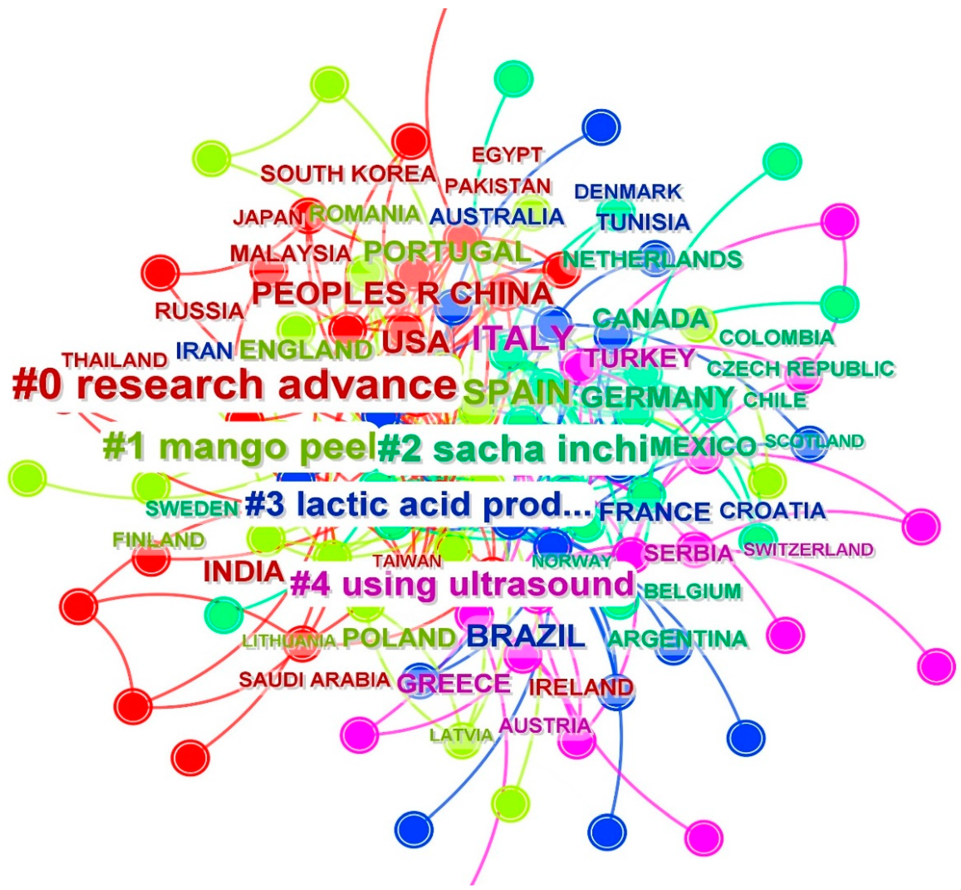 Sustainability 14 16910 g003