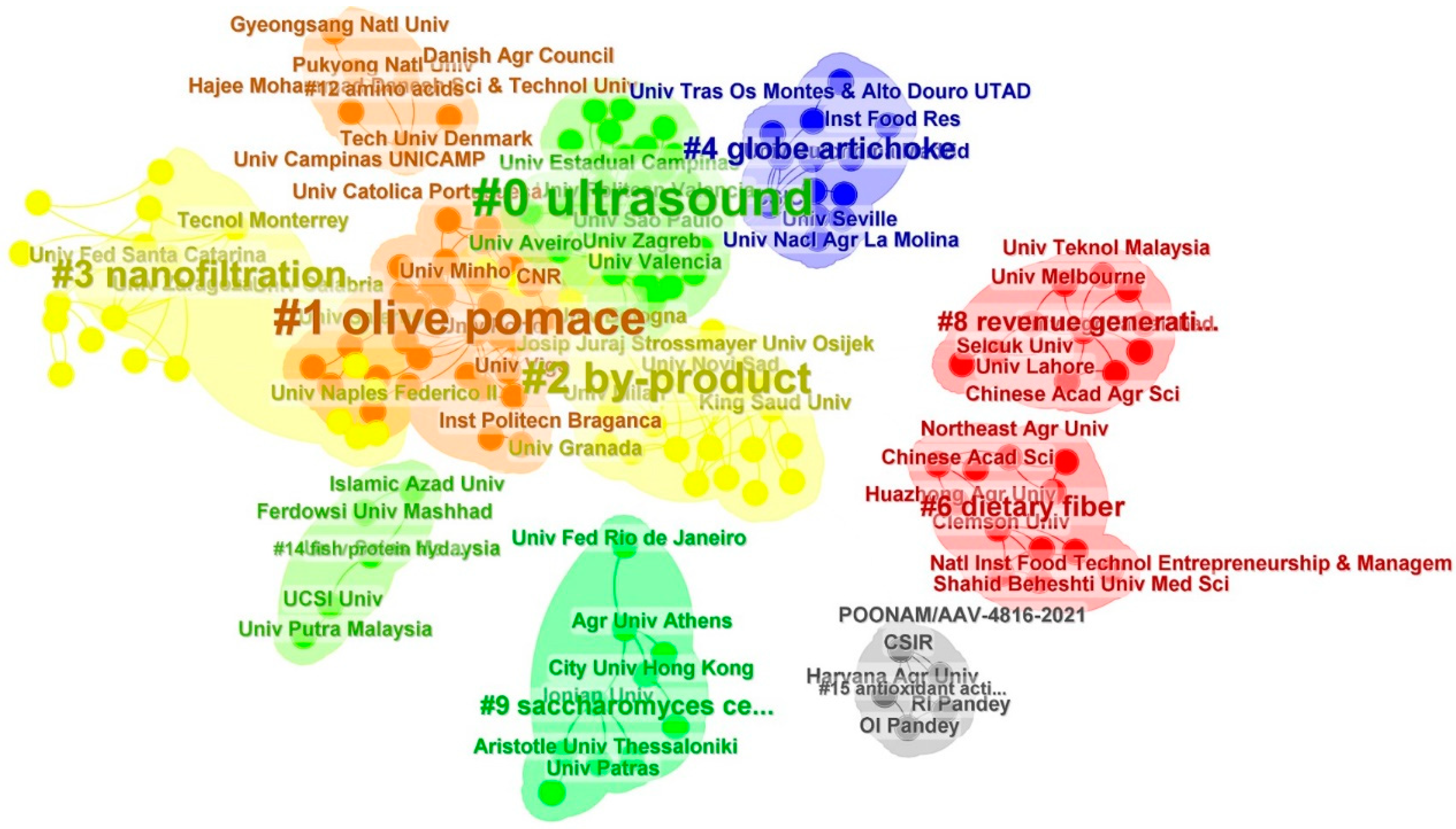 Sustainability 14 16910 g004