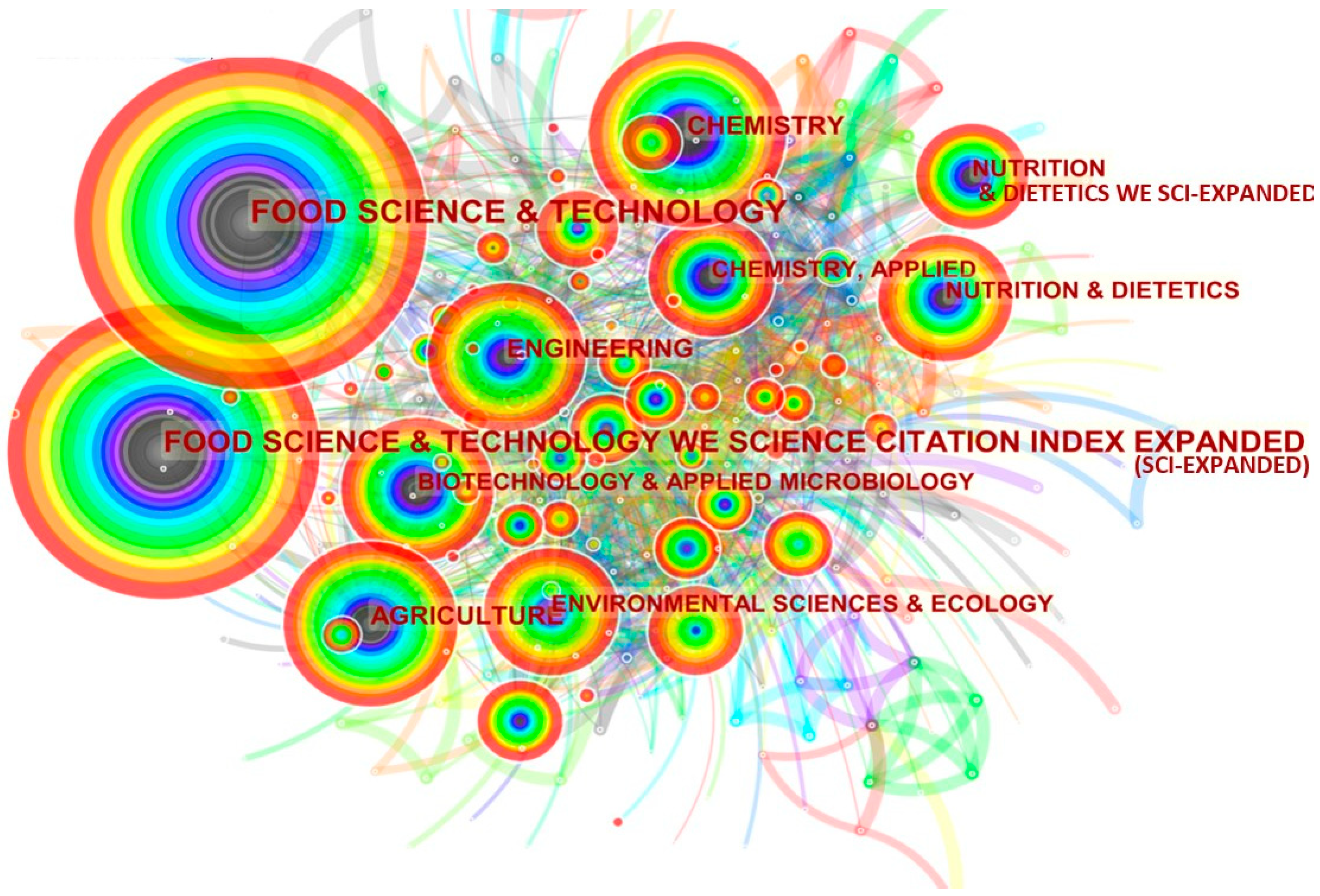 Sustainability 14 16910 g005