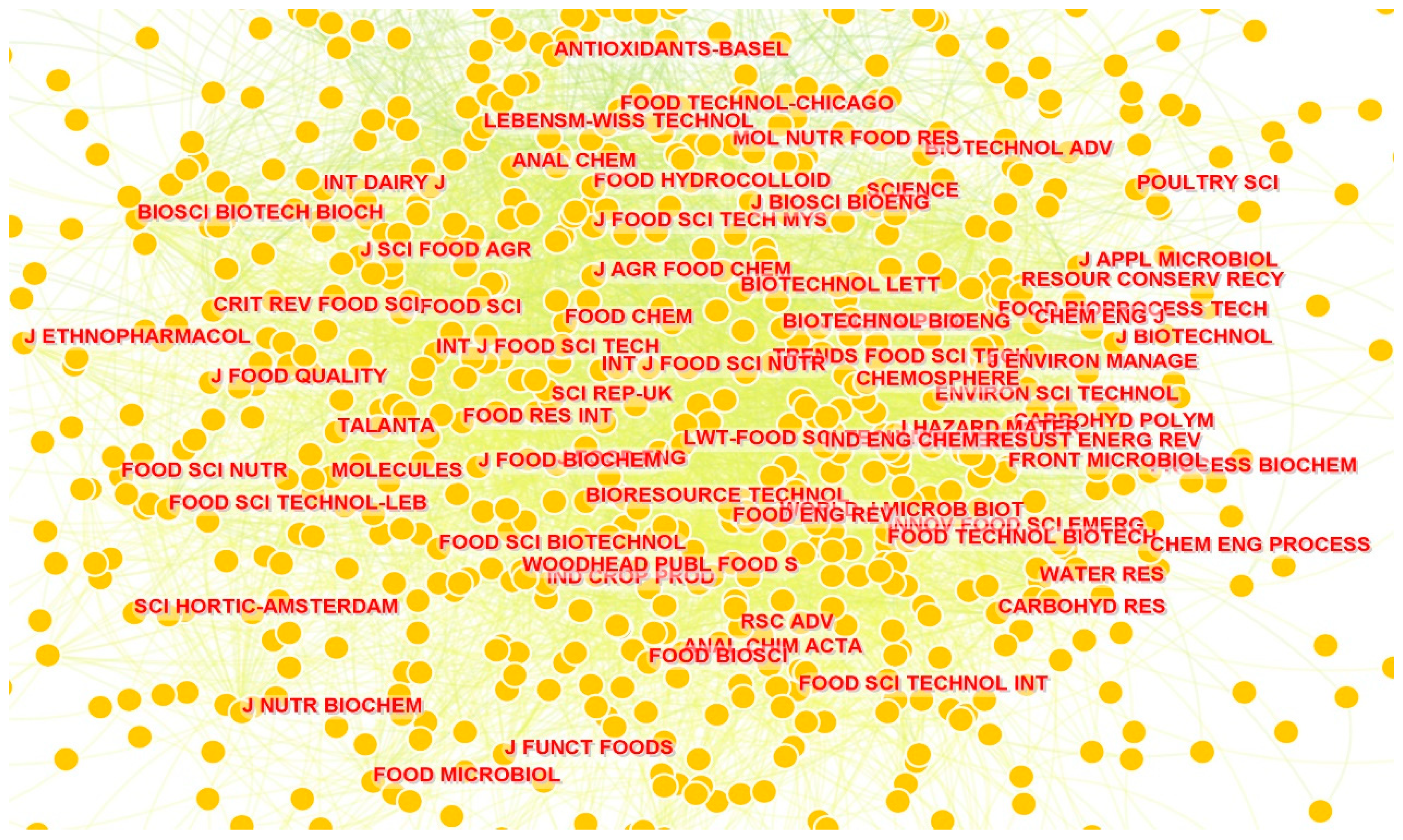 Sustainability 14 16910 g007