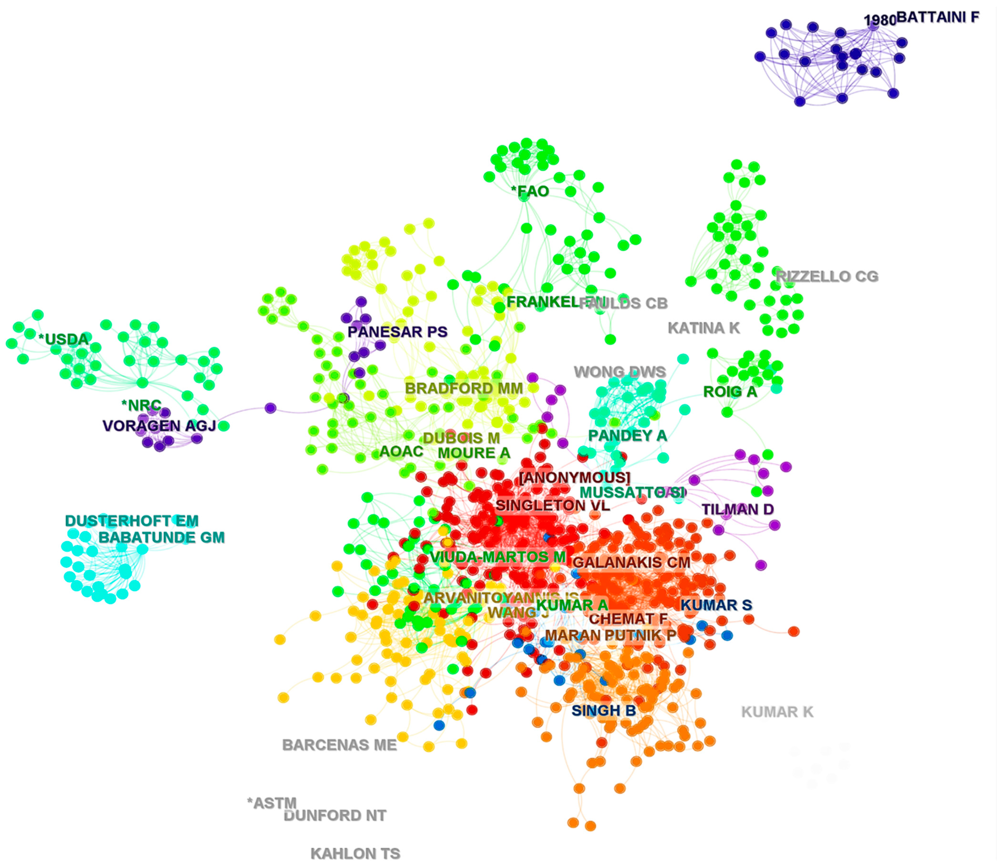 Sustainability 14 16910 g008