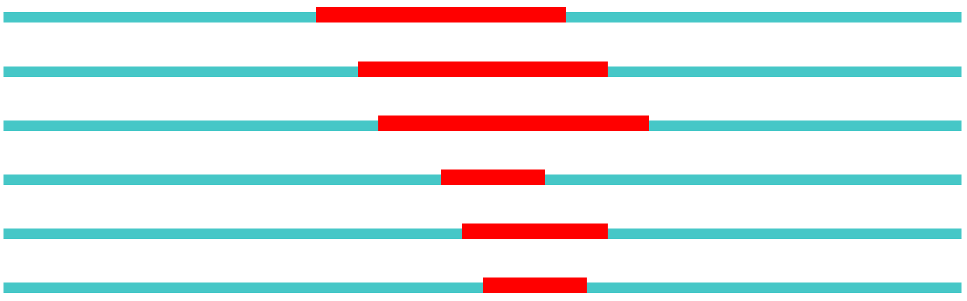 Sustainability 14 16910 i001