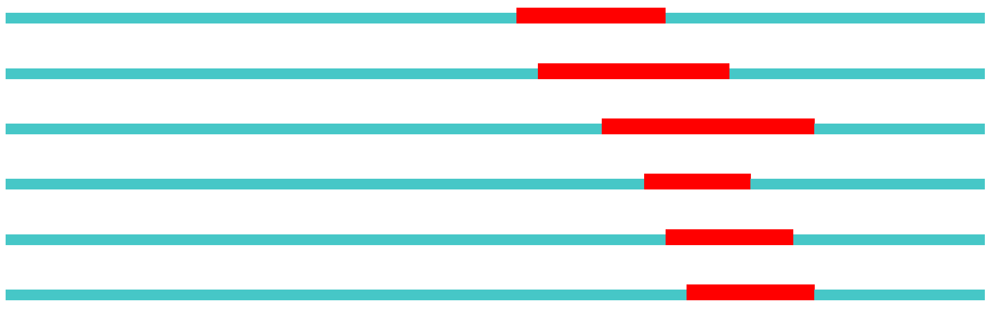 Sustainability 14 16910 i002