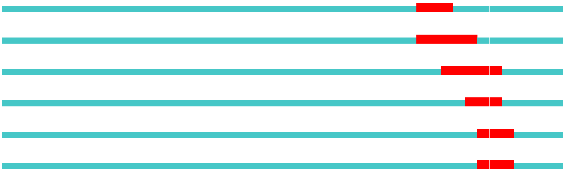 Sustainability 14 16910 i003