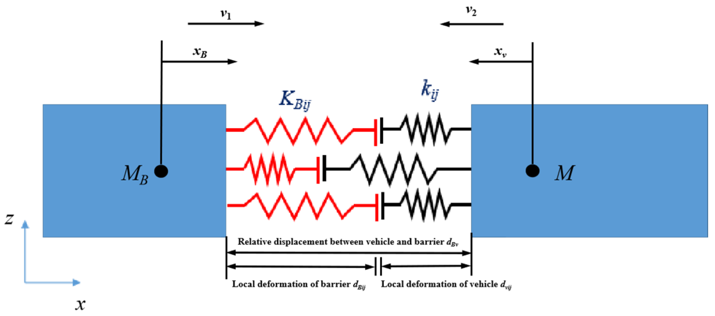 Sustainability 14 16913 g005 Sustainability 14 16913 g005