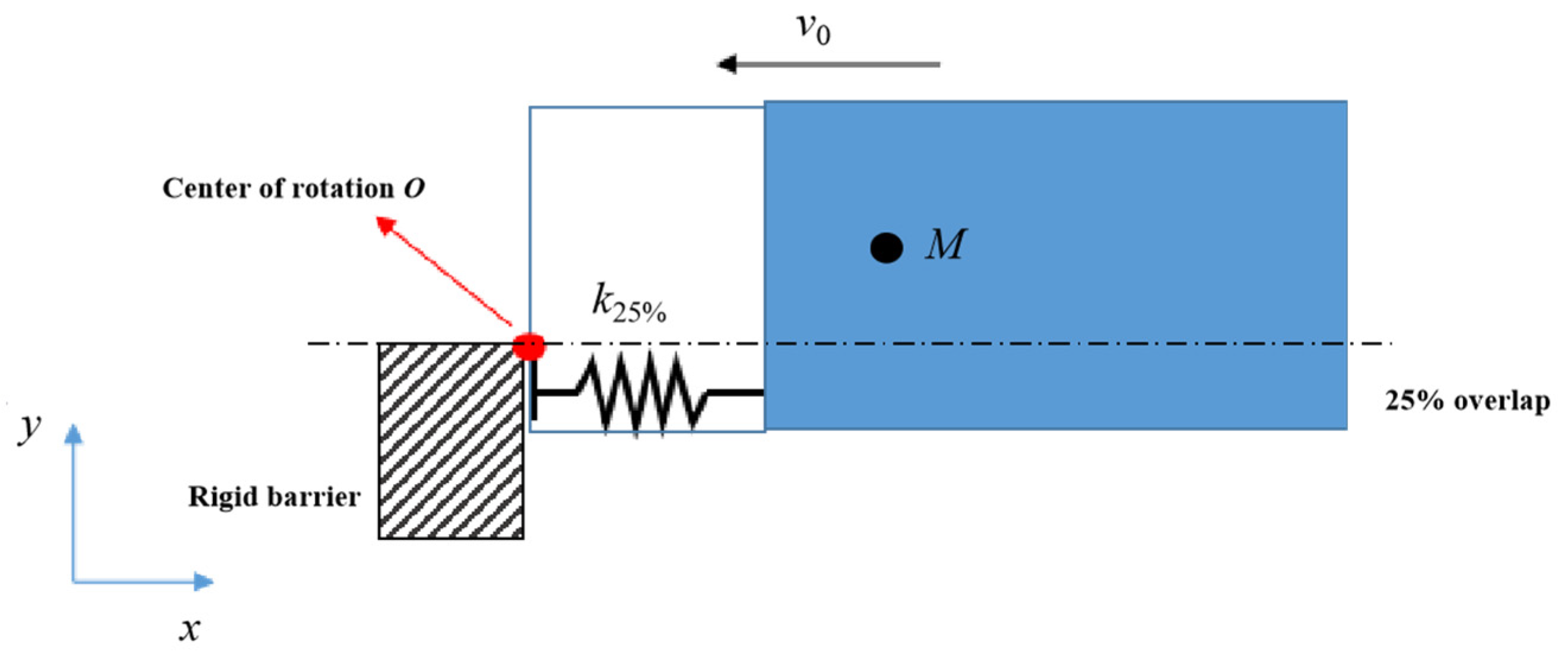 Sustainability 14 16913 g006 Sustainability 14 16913 g006