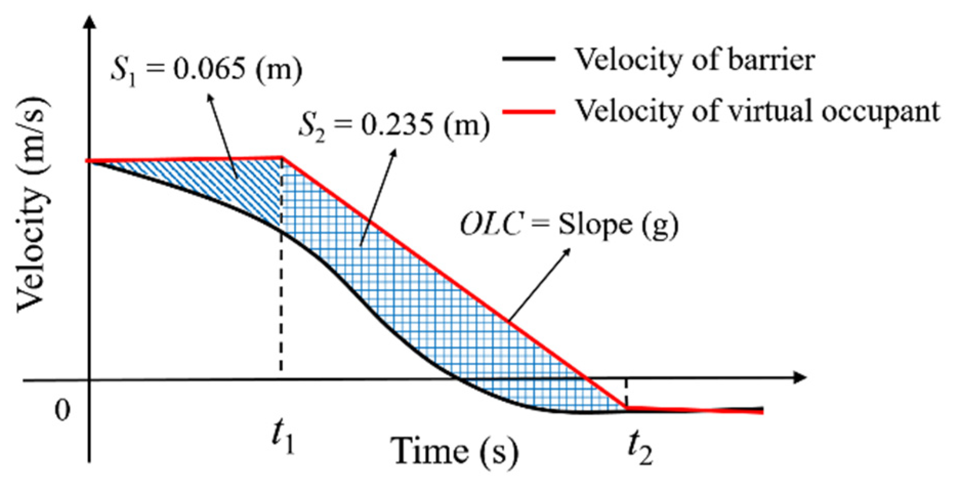 Sustainability 14 16913 g008 Sustainability 14 16913 g008