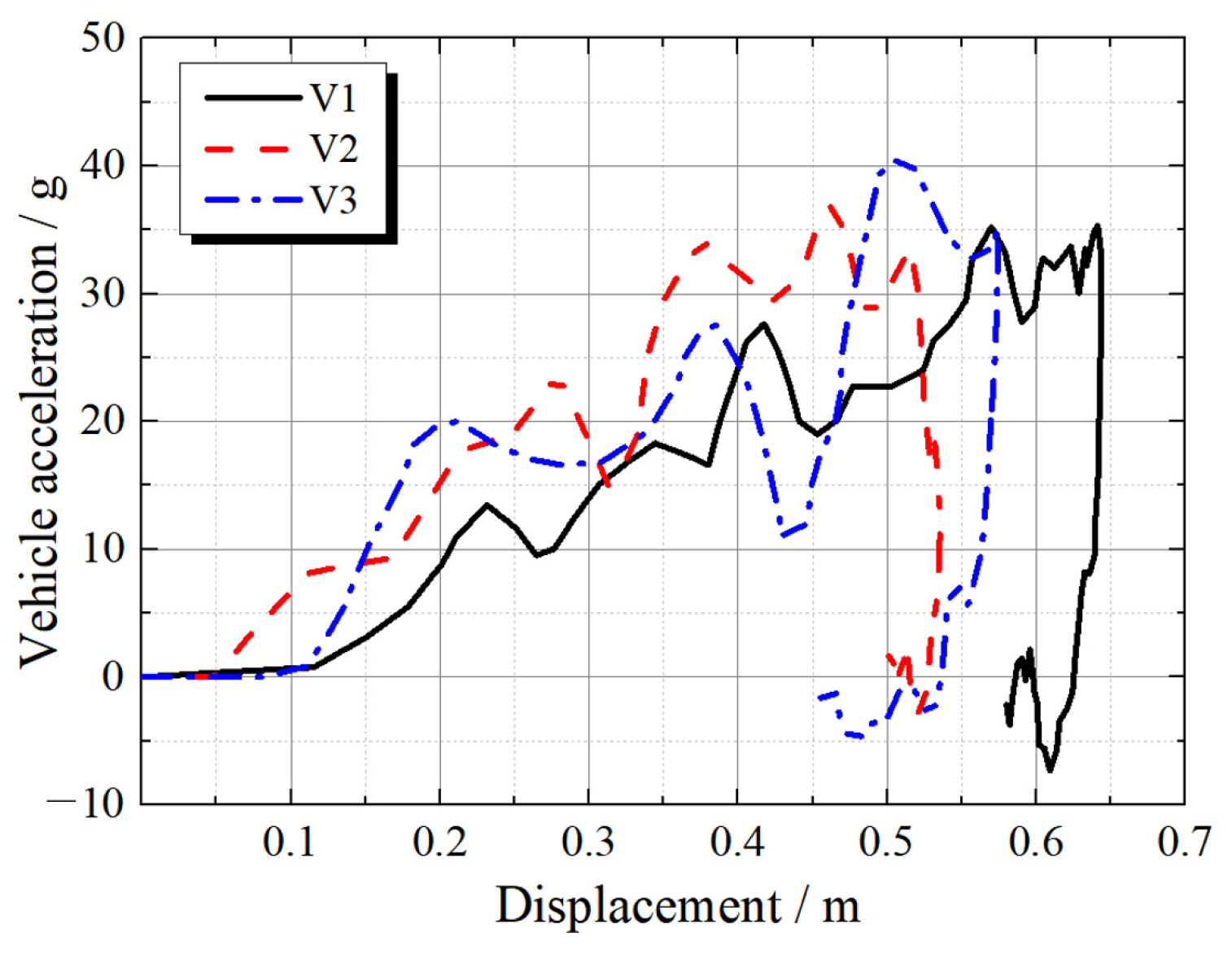 Sustainability 14 16913 g009 Sustainability 14 16913 g009