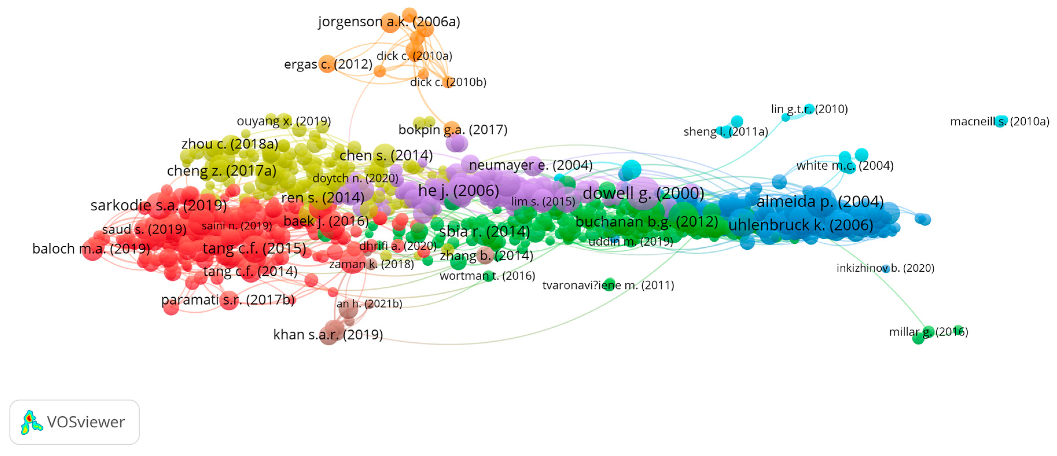 Sustainability 14 16930 g006