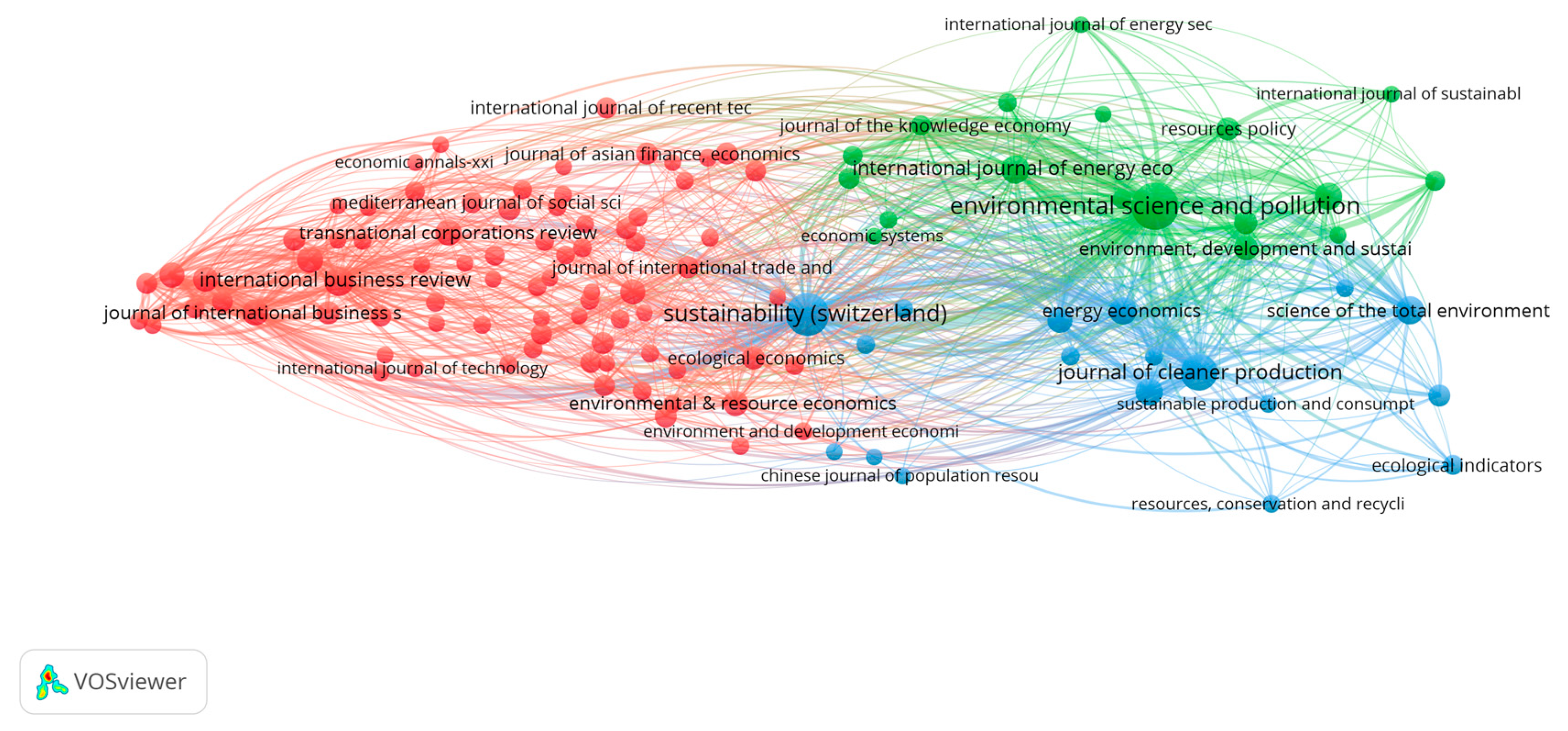 Sustainability 14 16930 g007