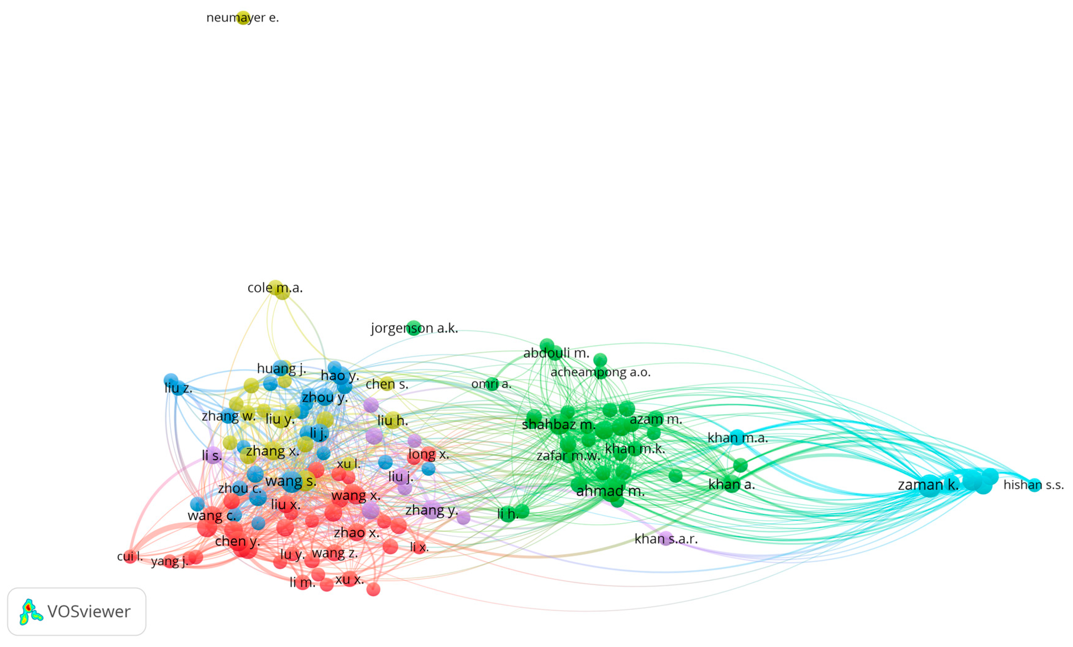 Sustainability 14 16930 g008