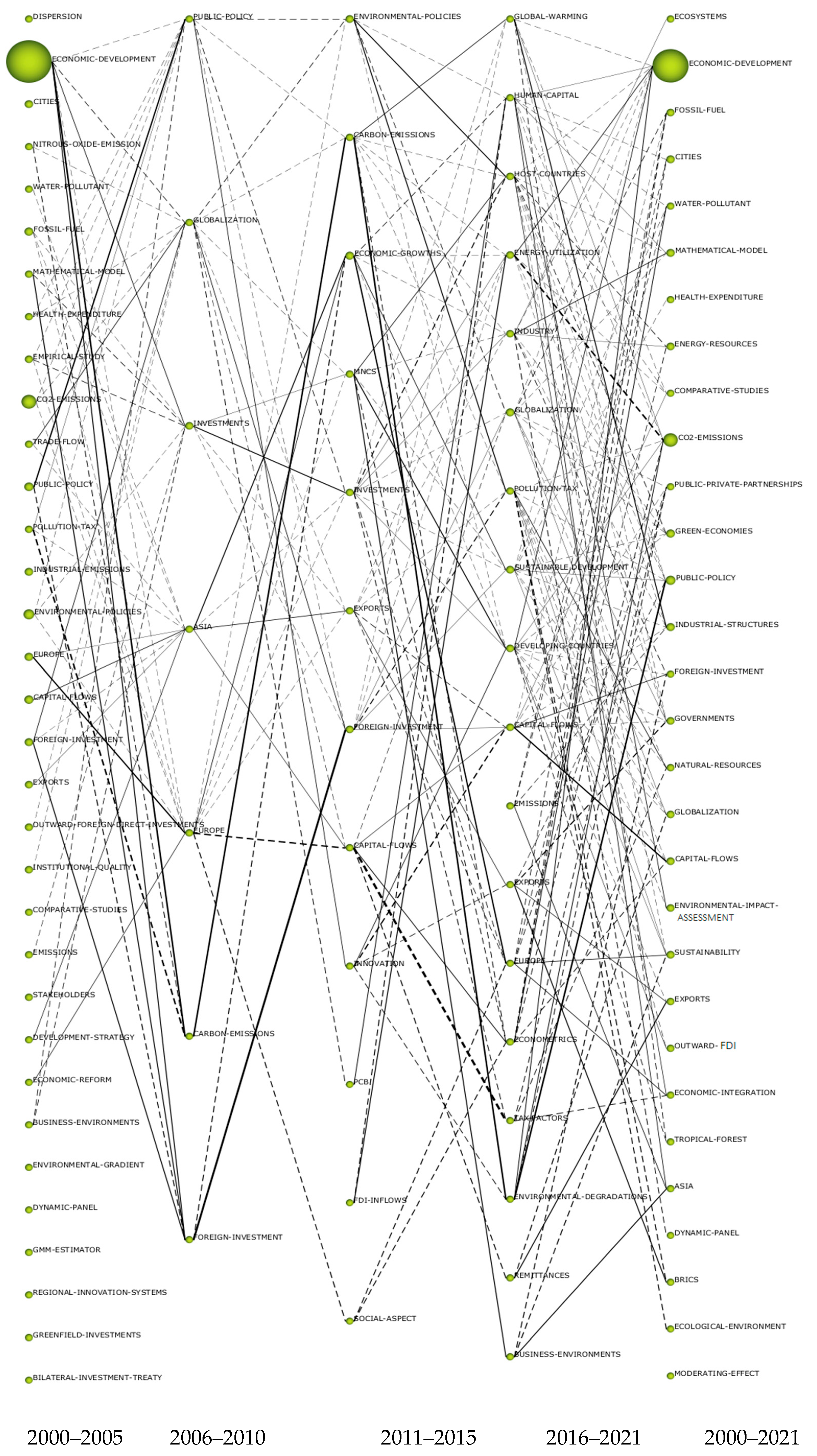 Sustainability 14 16930 g012