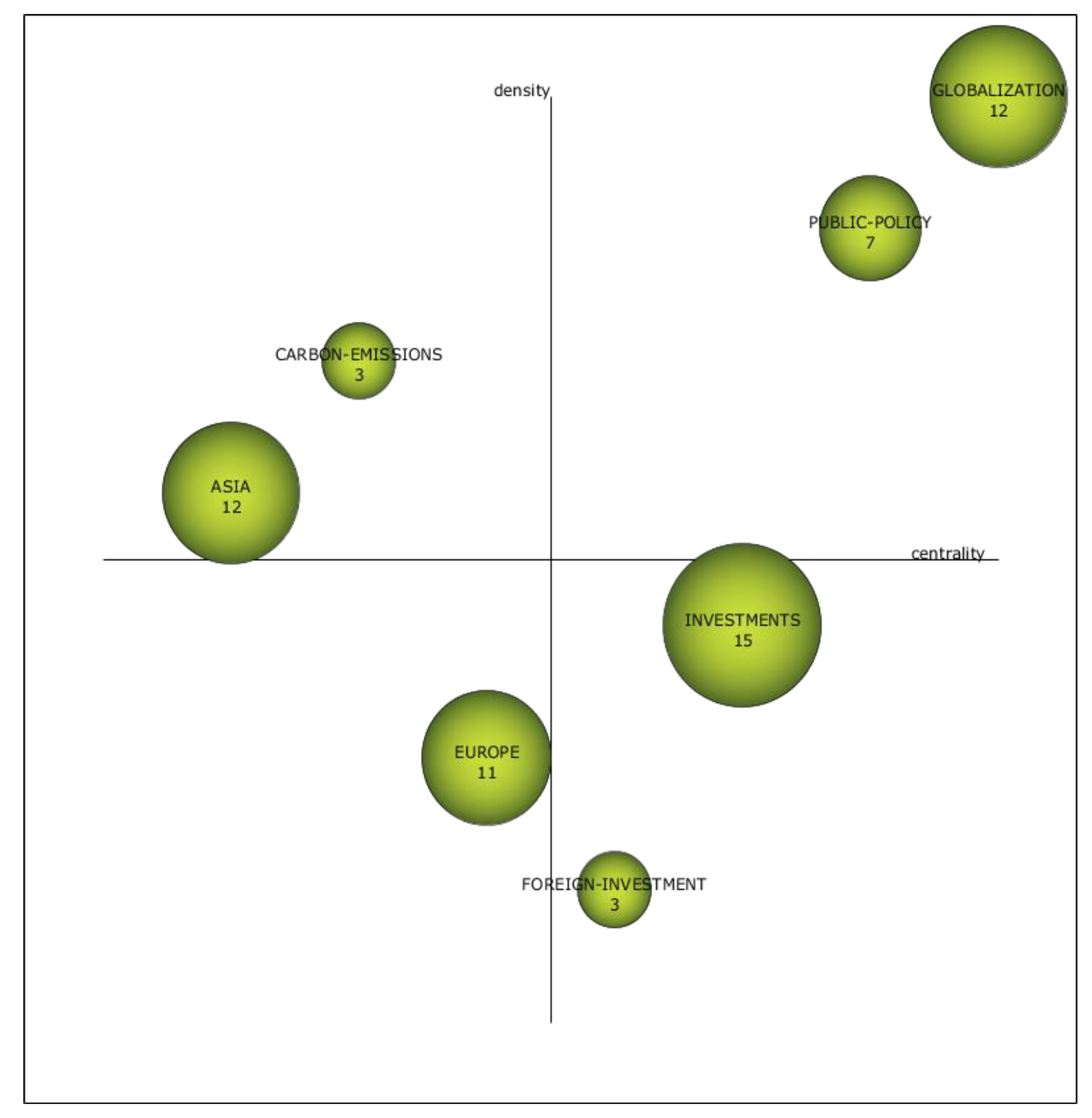 Sustainability 14 16930 g013