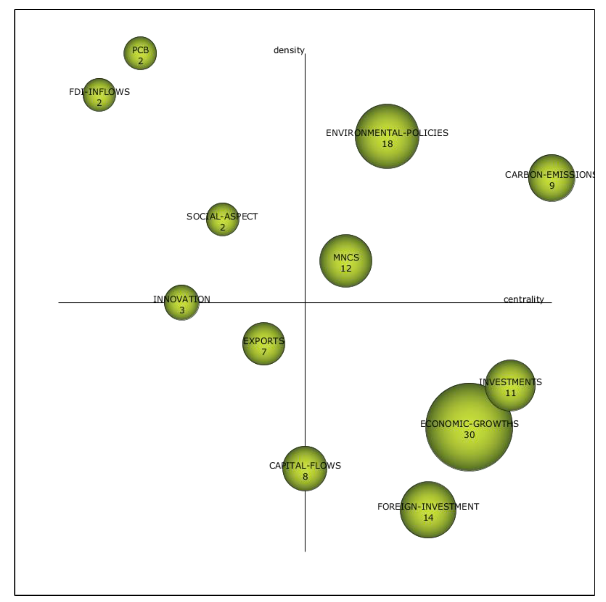 Sustainability 14 16930 g014