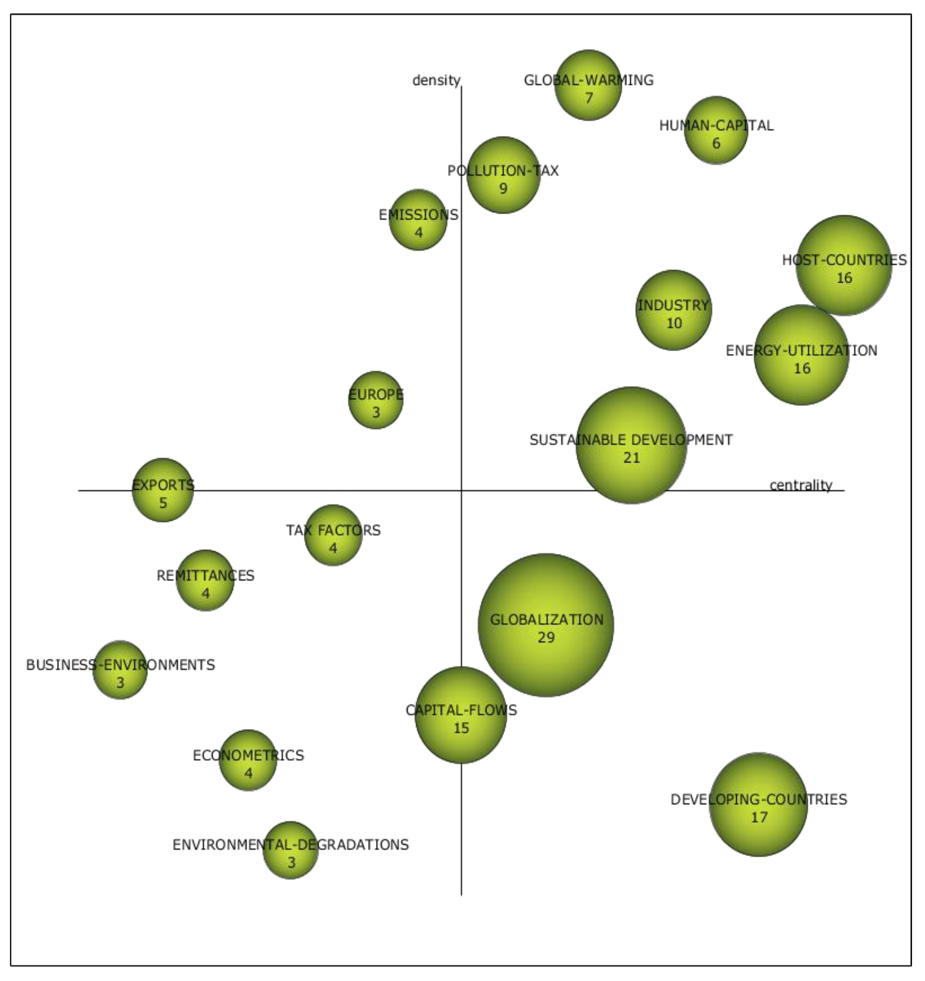 Sustainability 14 16930 g015
