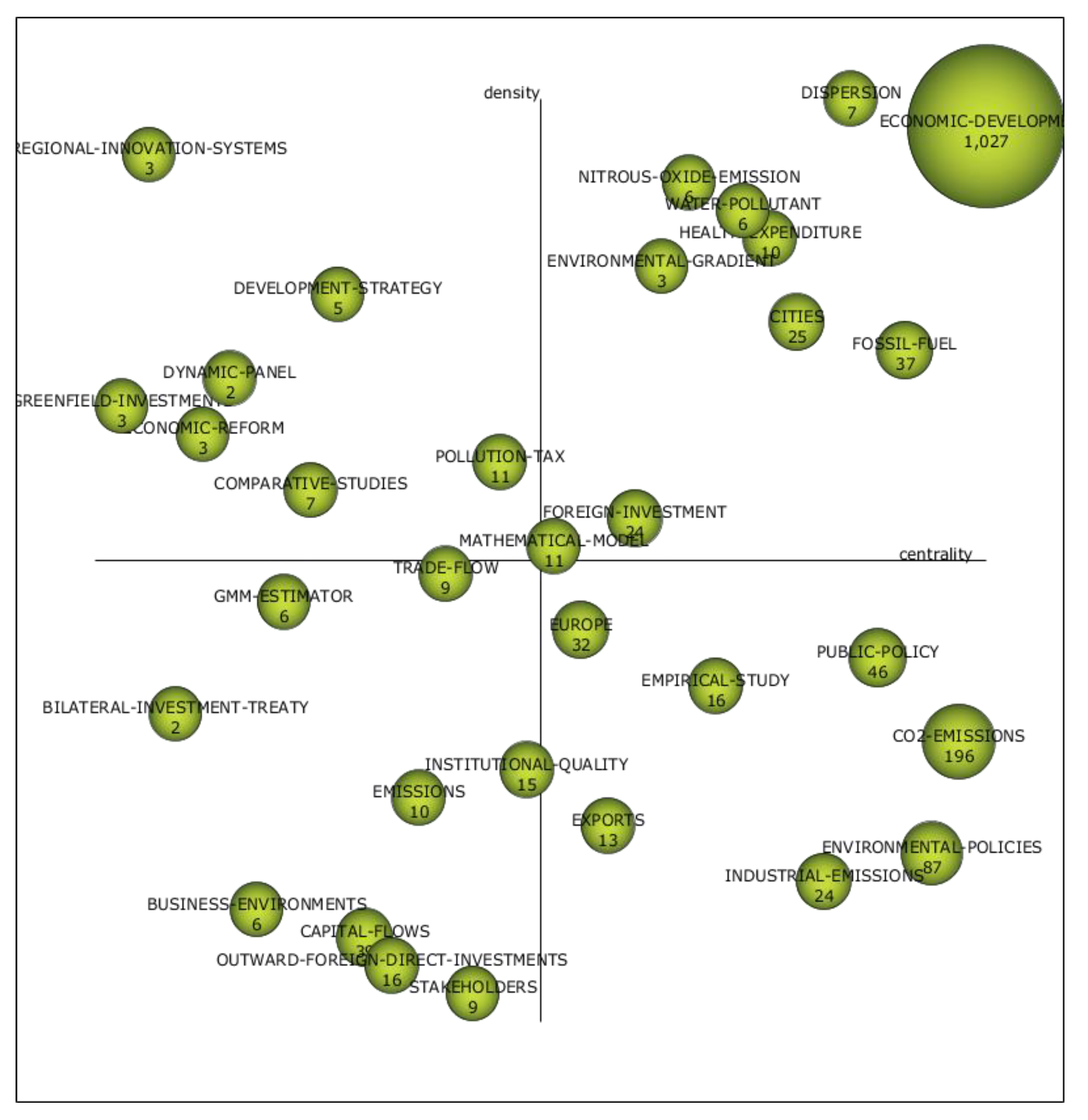 Sustainability 14 16930 g017