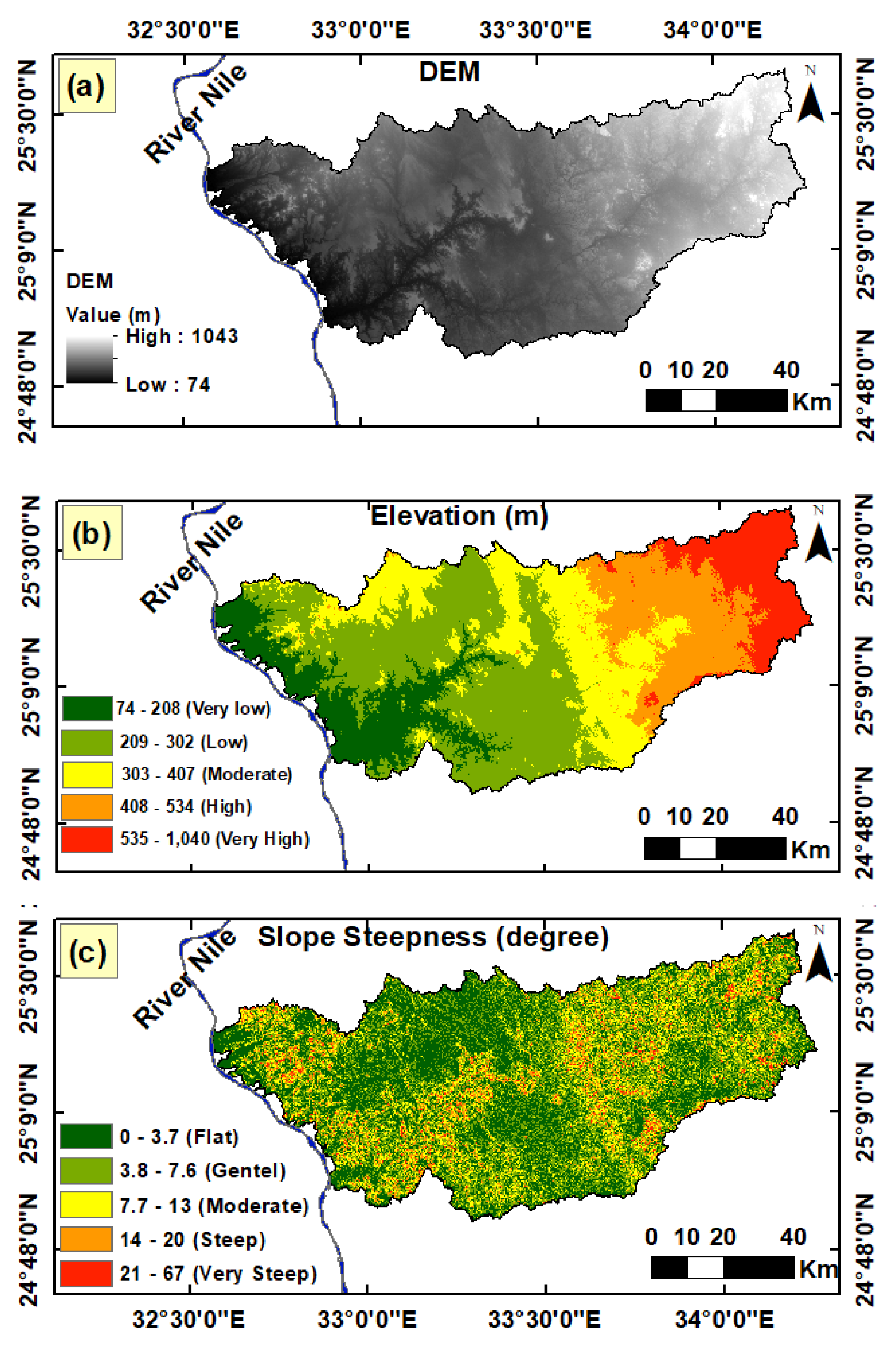 Sustainability 14 16942 g005