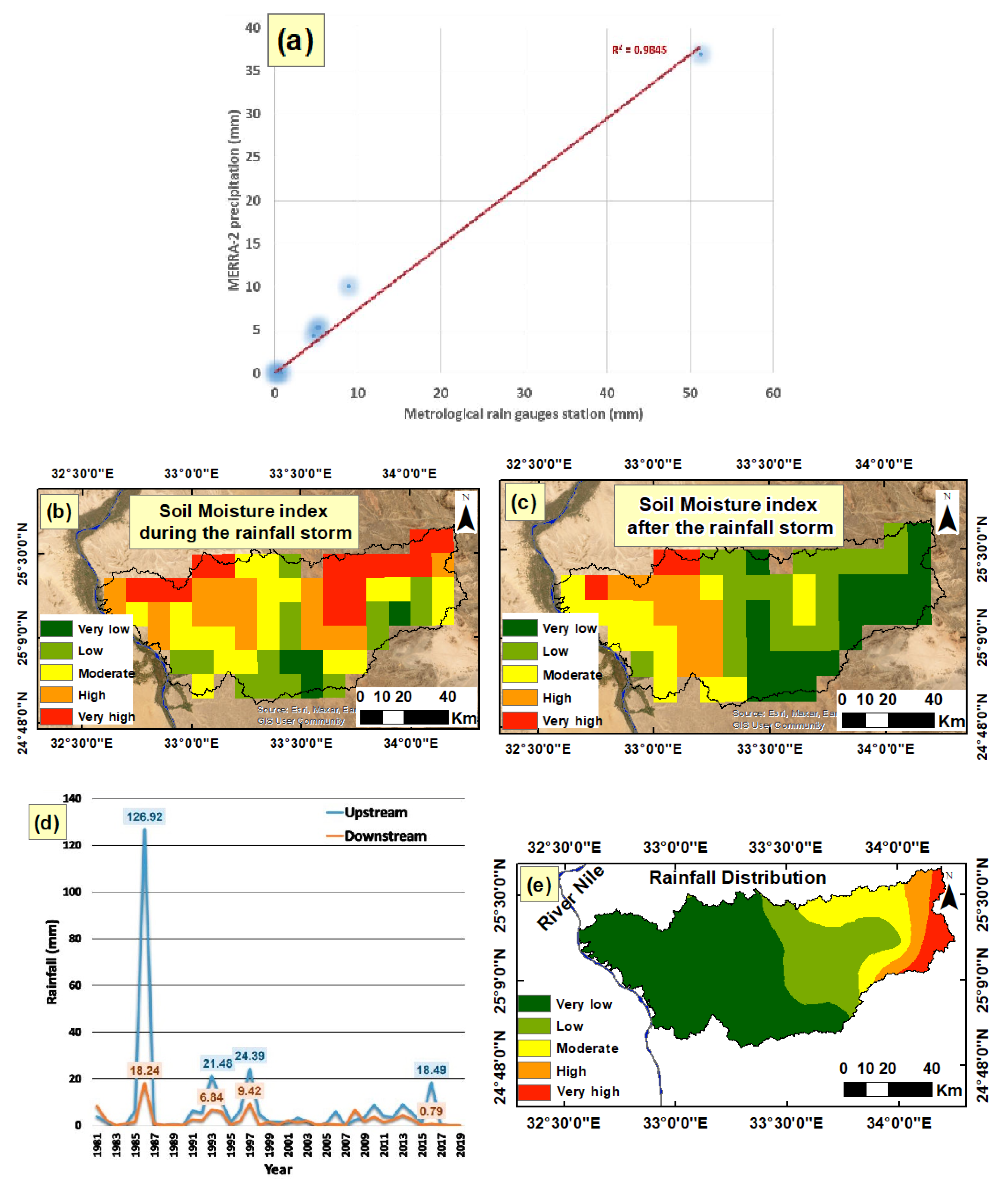 Sustainability 14 16942 g007